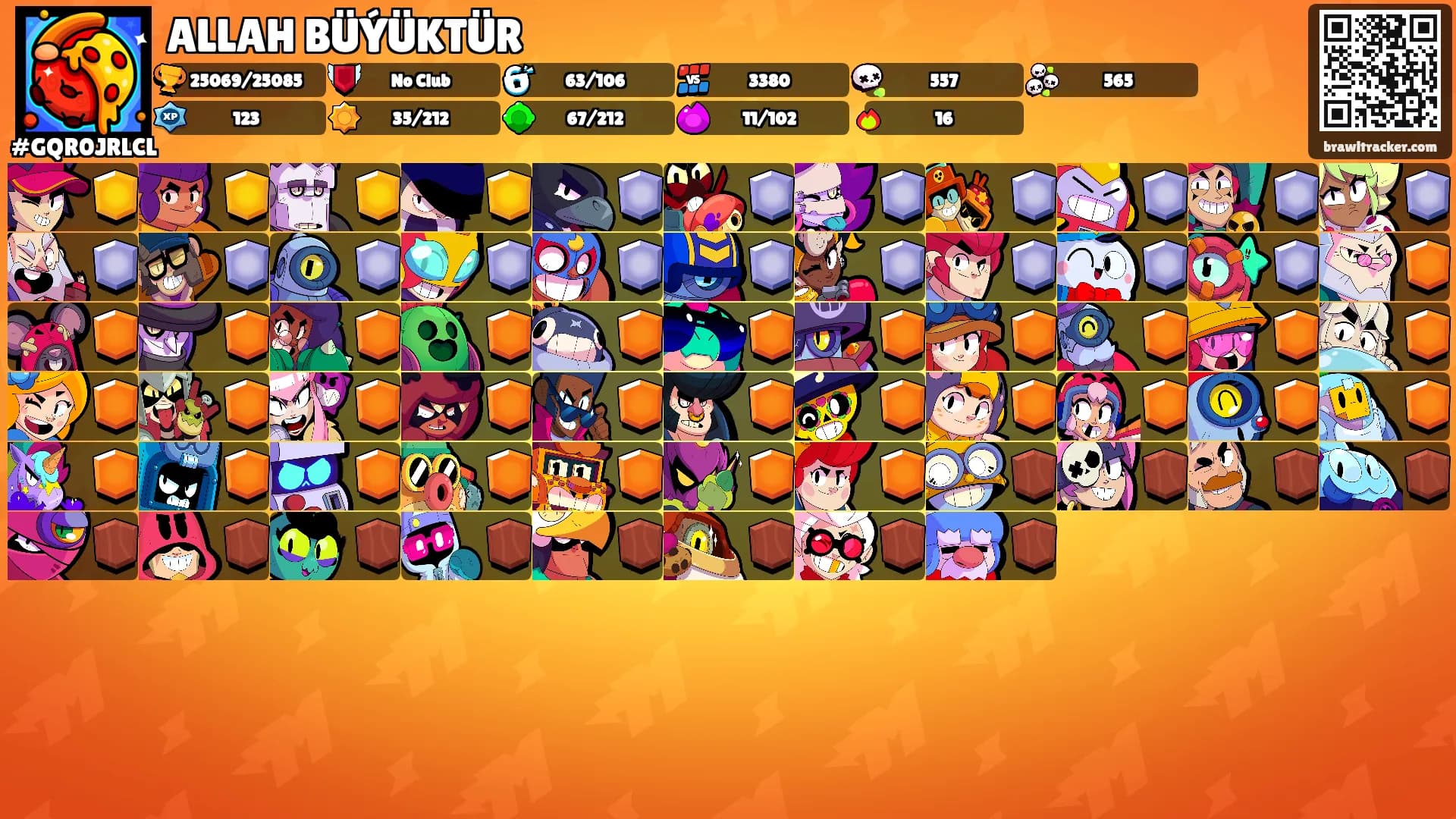 ALLAH BÜÝÜKTÜR's Ranks
