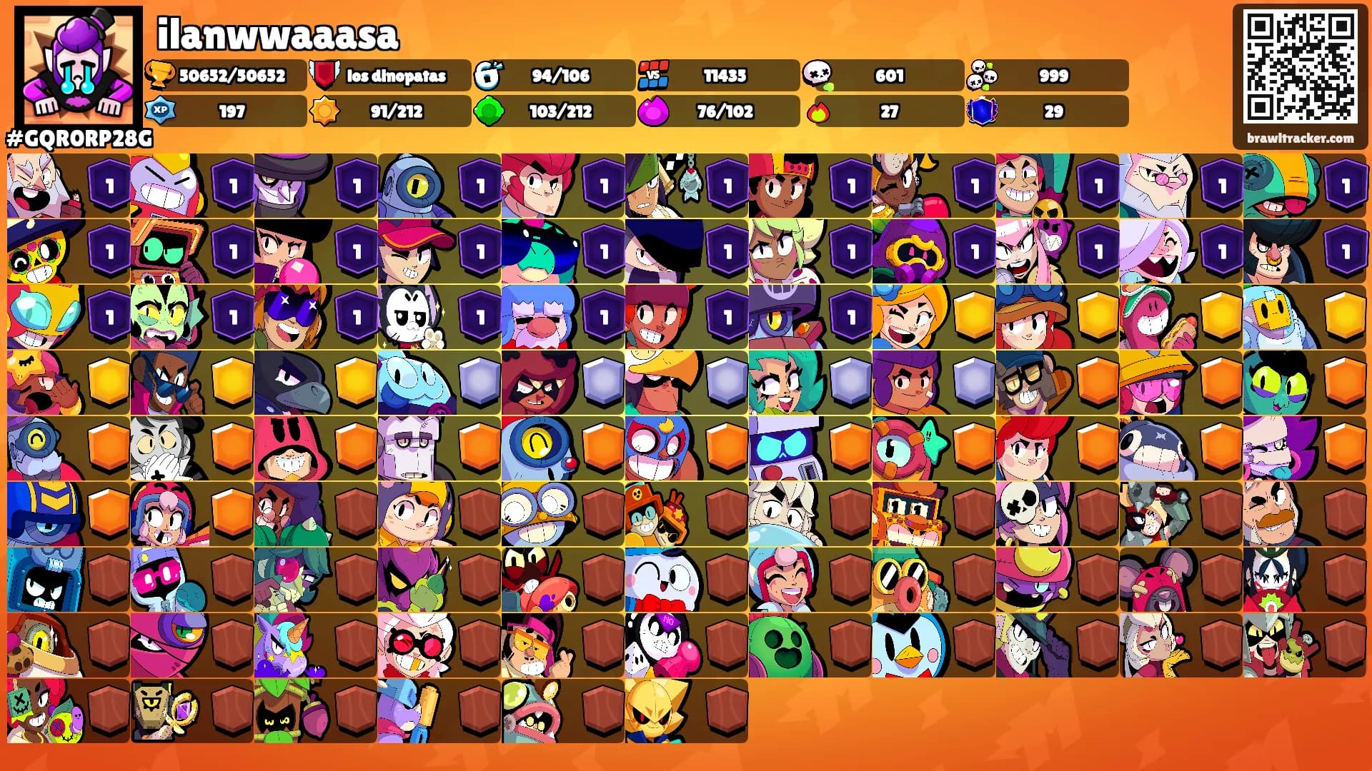 ilanwwaaasa's Ranks