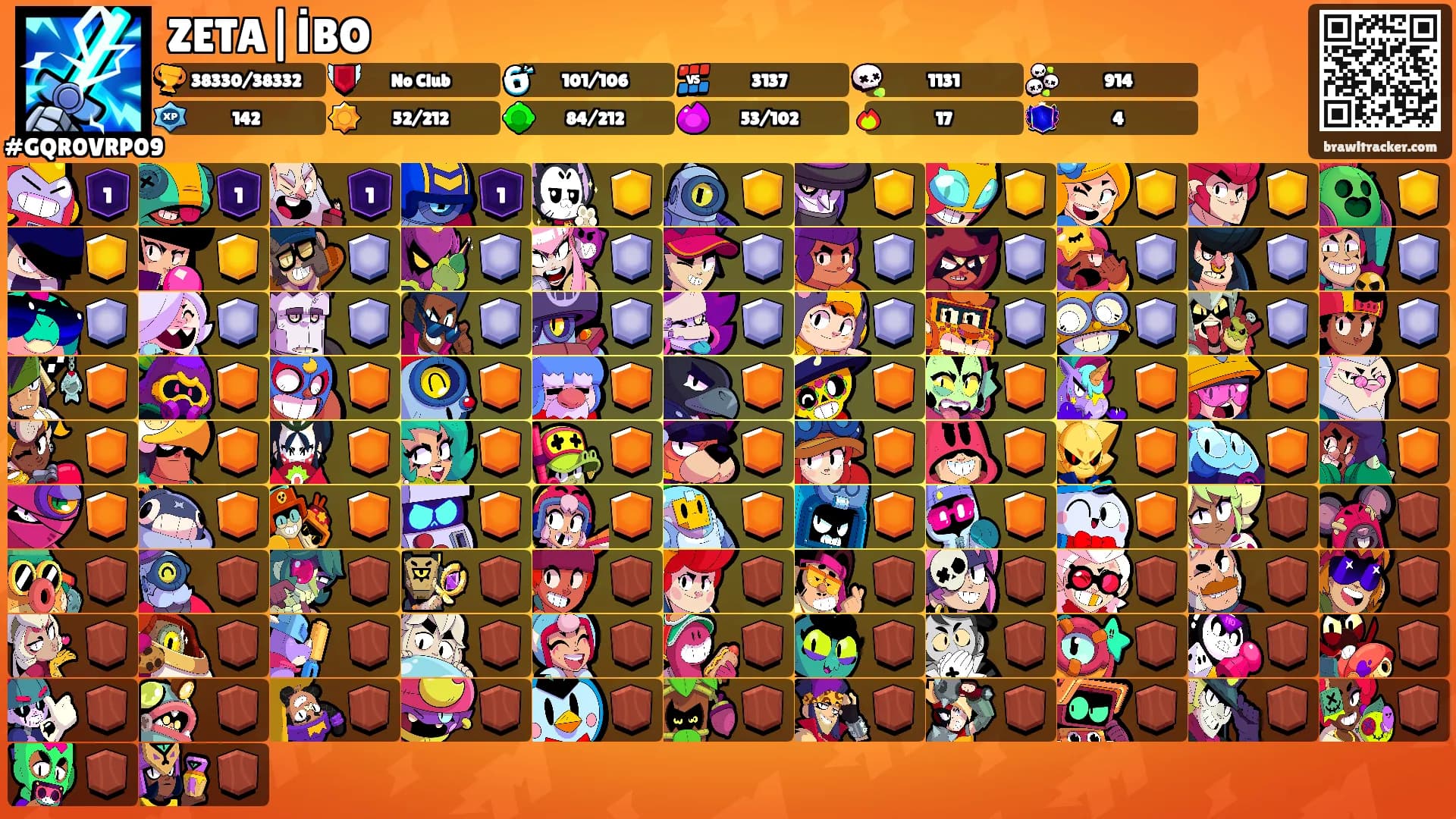 ZETA|İBO's Ranks