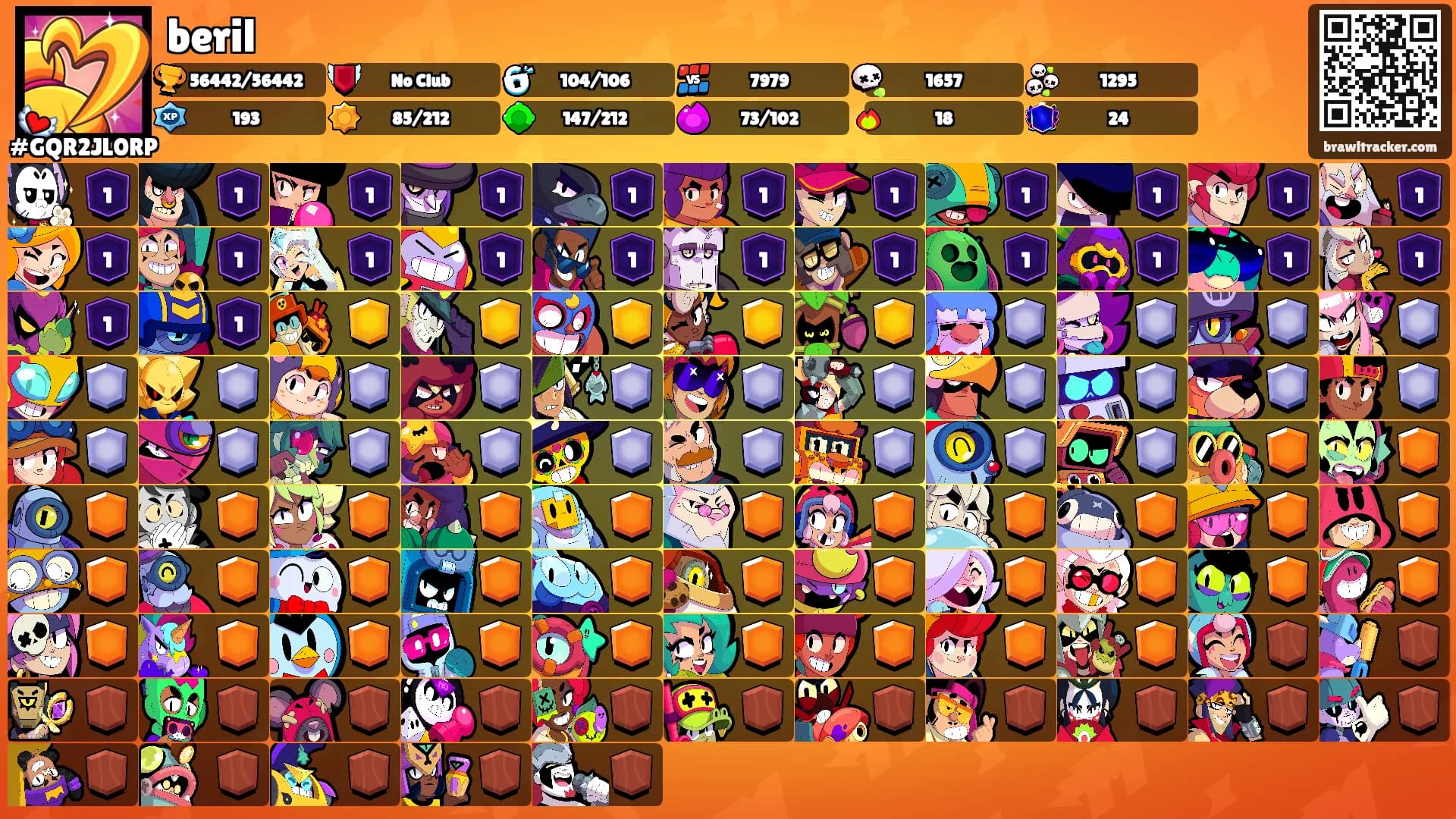 beril's Ranks