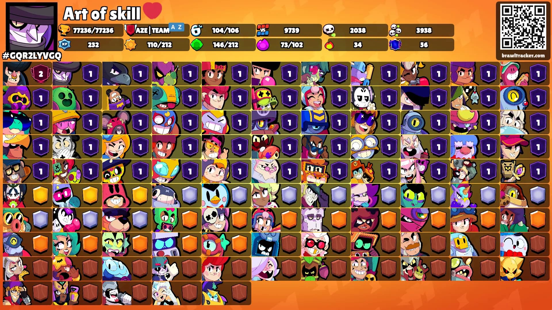 Art of skill 💔's Ranks