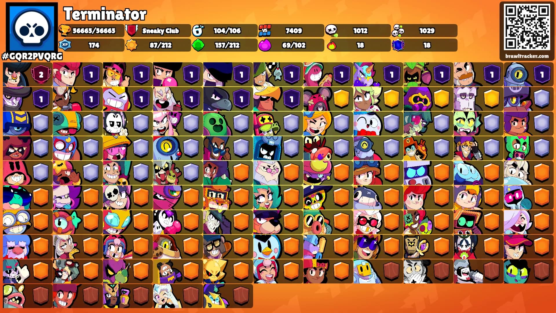 Terminator's Ranks