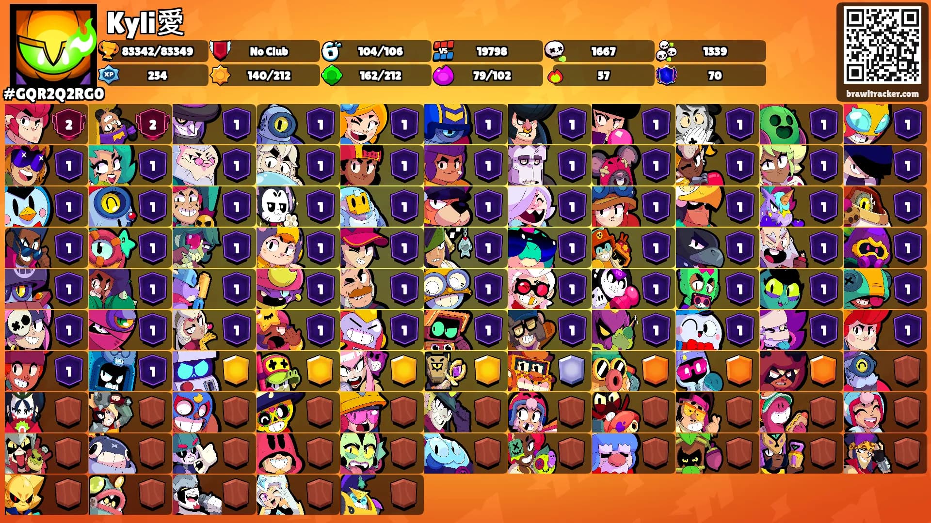 Kyli愛's Ranks