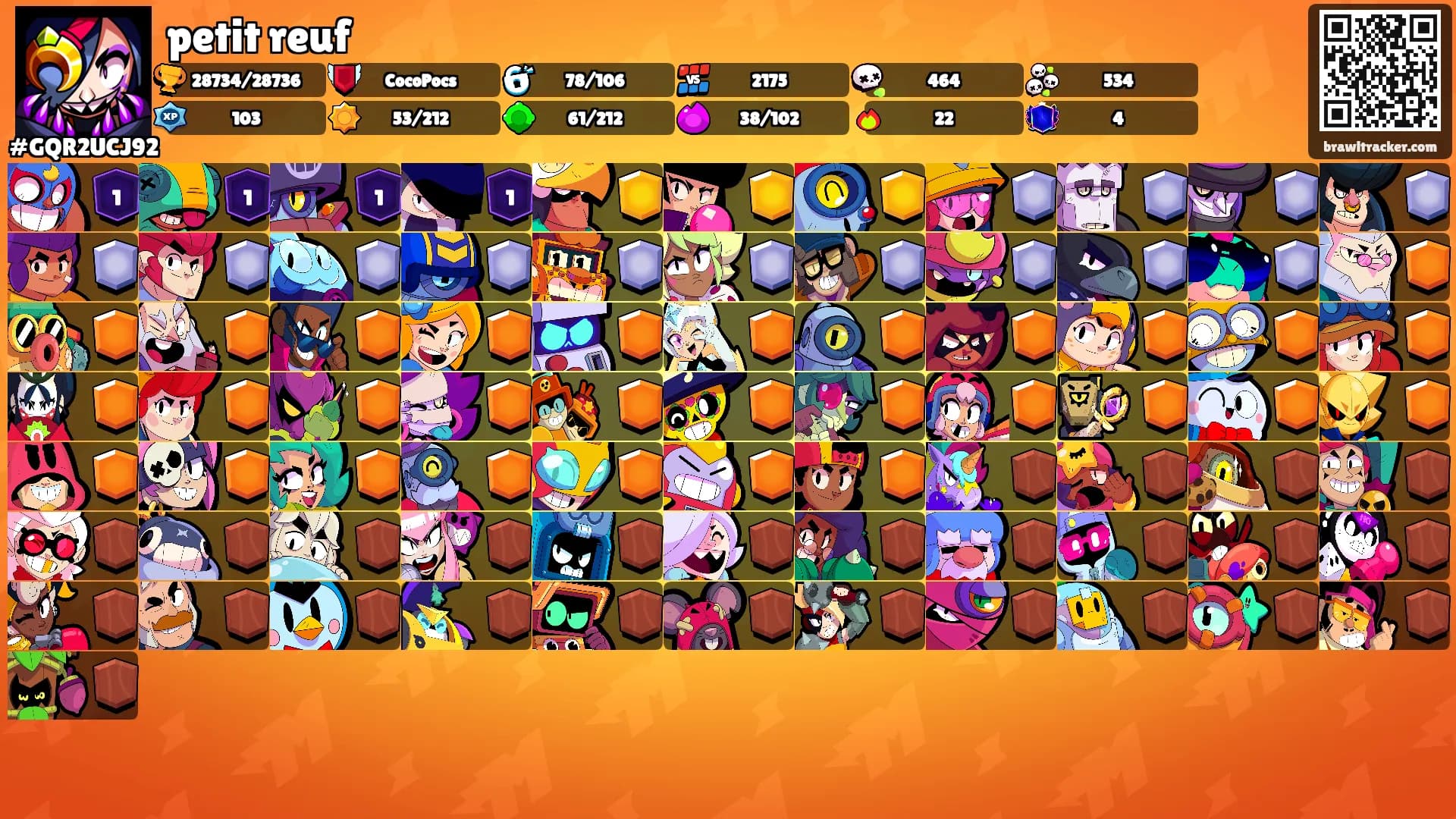 petit reuf's Ranks