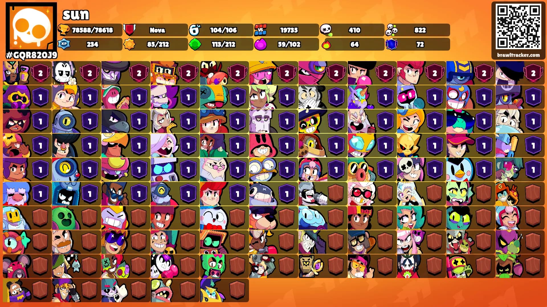 sun's Ranks