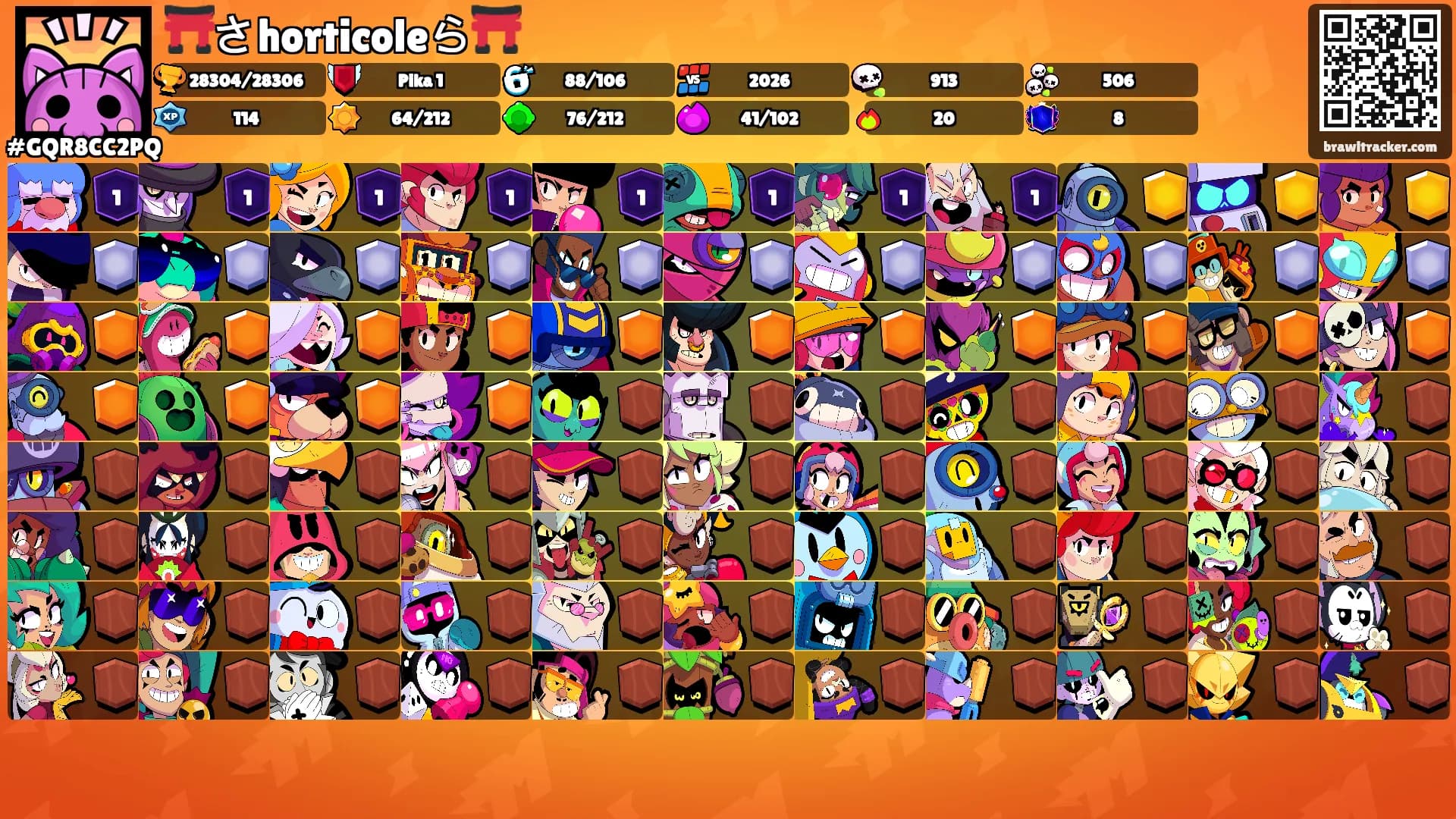 ⛩️さhorticoleら⛩️'s Ranks