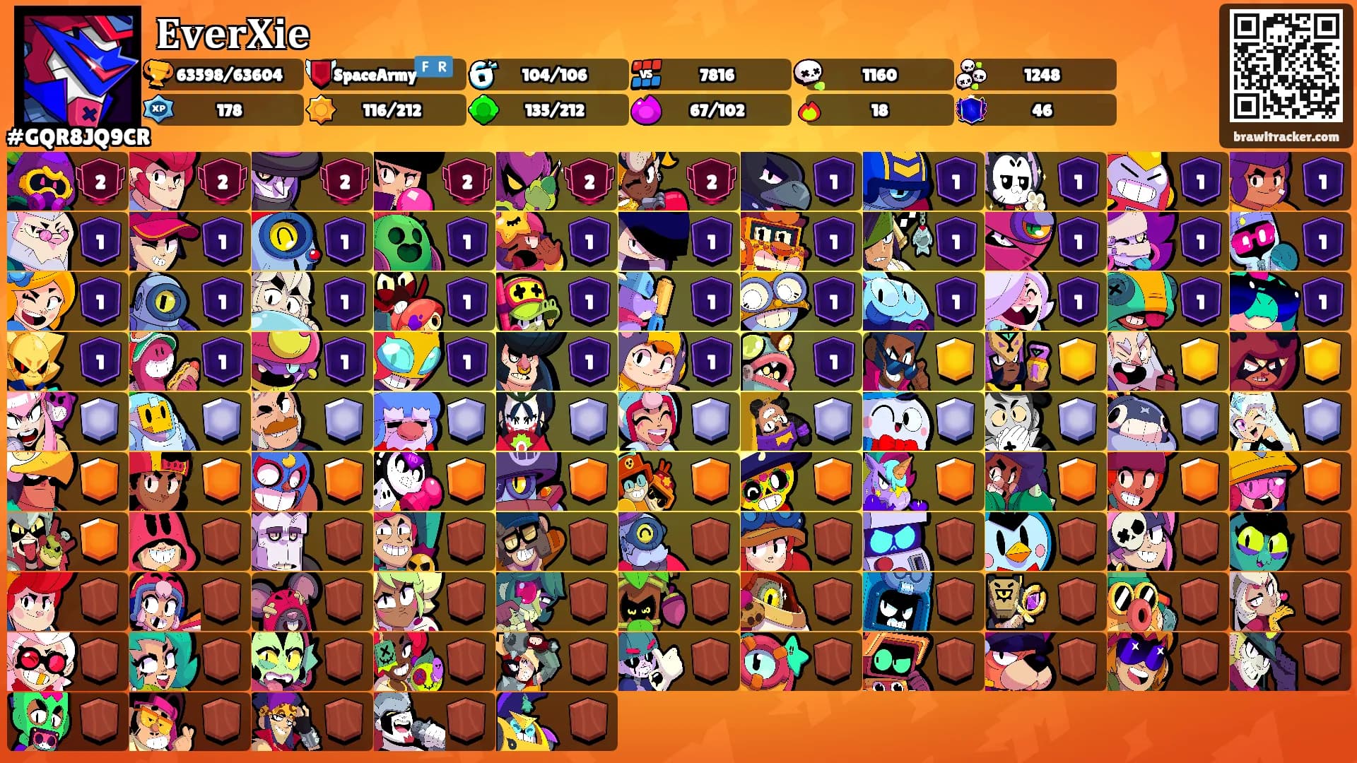 𝐄𝐯𝐞𝐫𝐗𝐢𝐞's Ranks