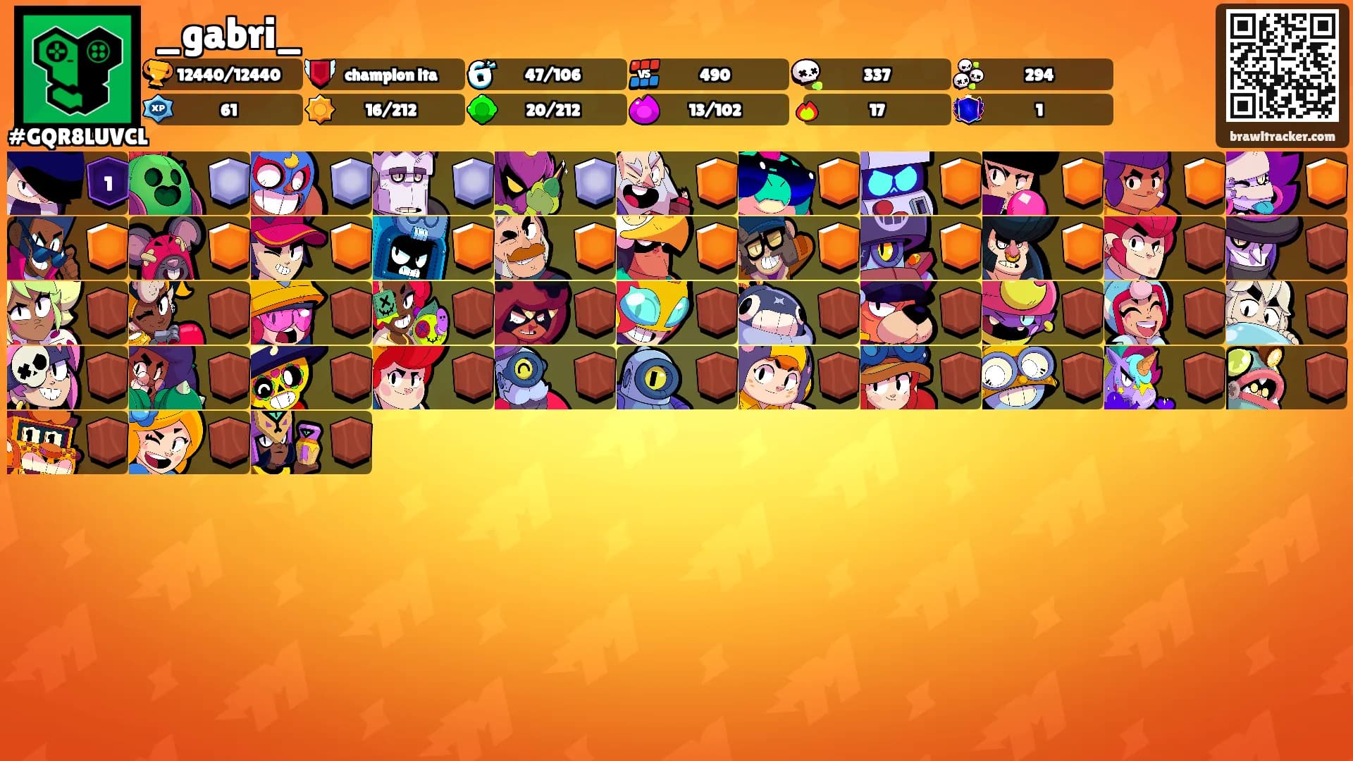 _gabri_'s Ranks