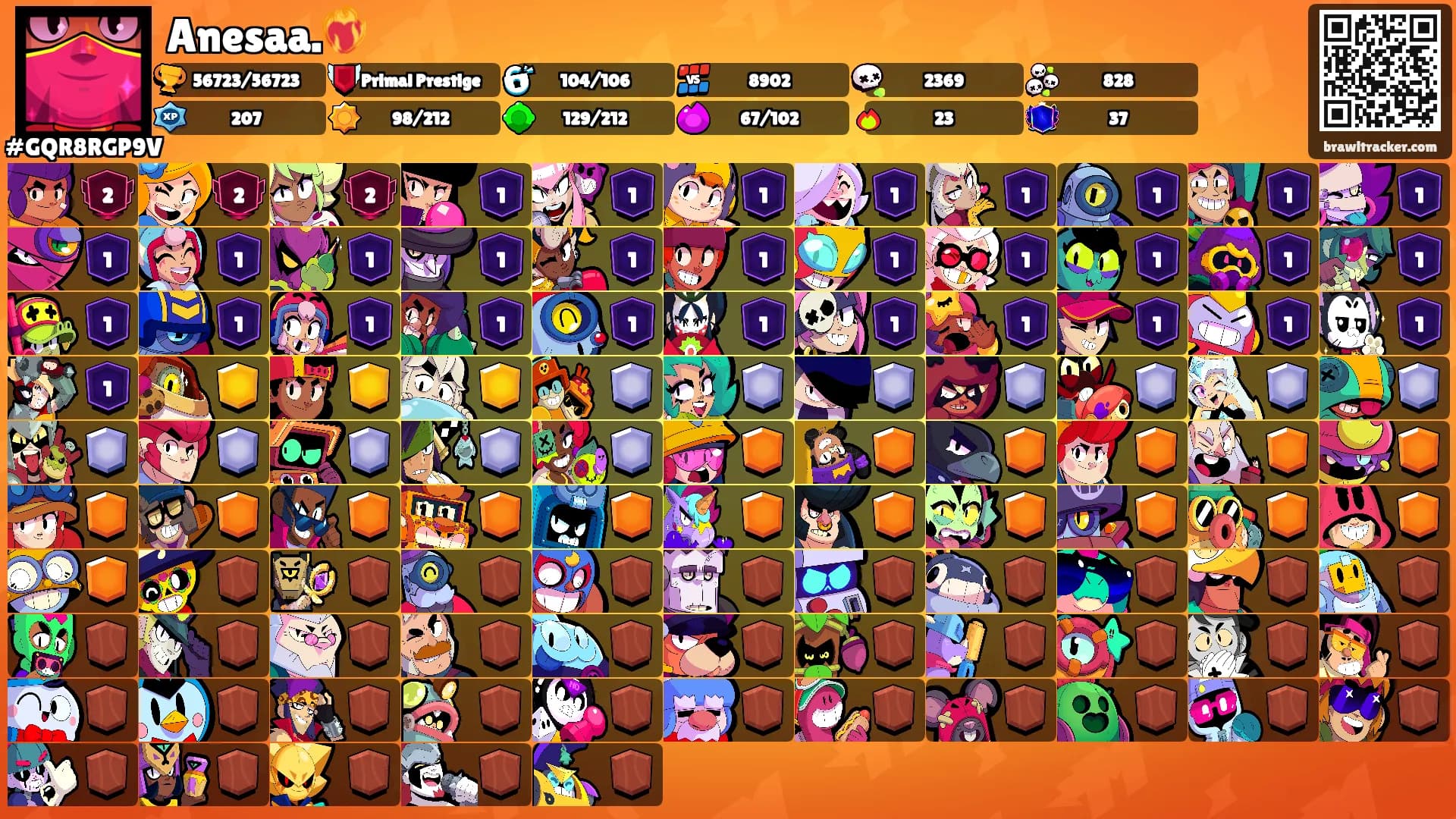 Anesaa.❤️‍🔥's Ranks