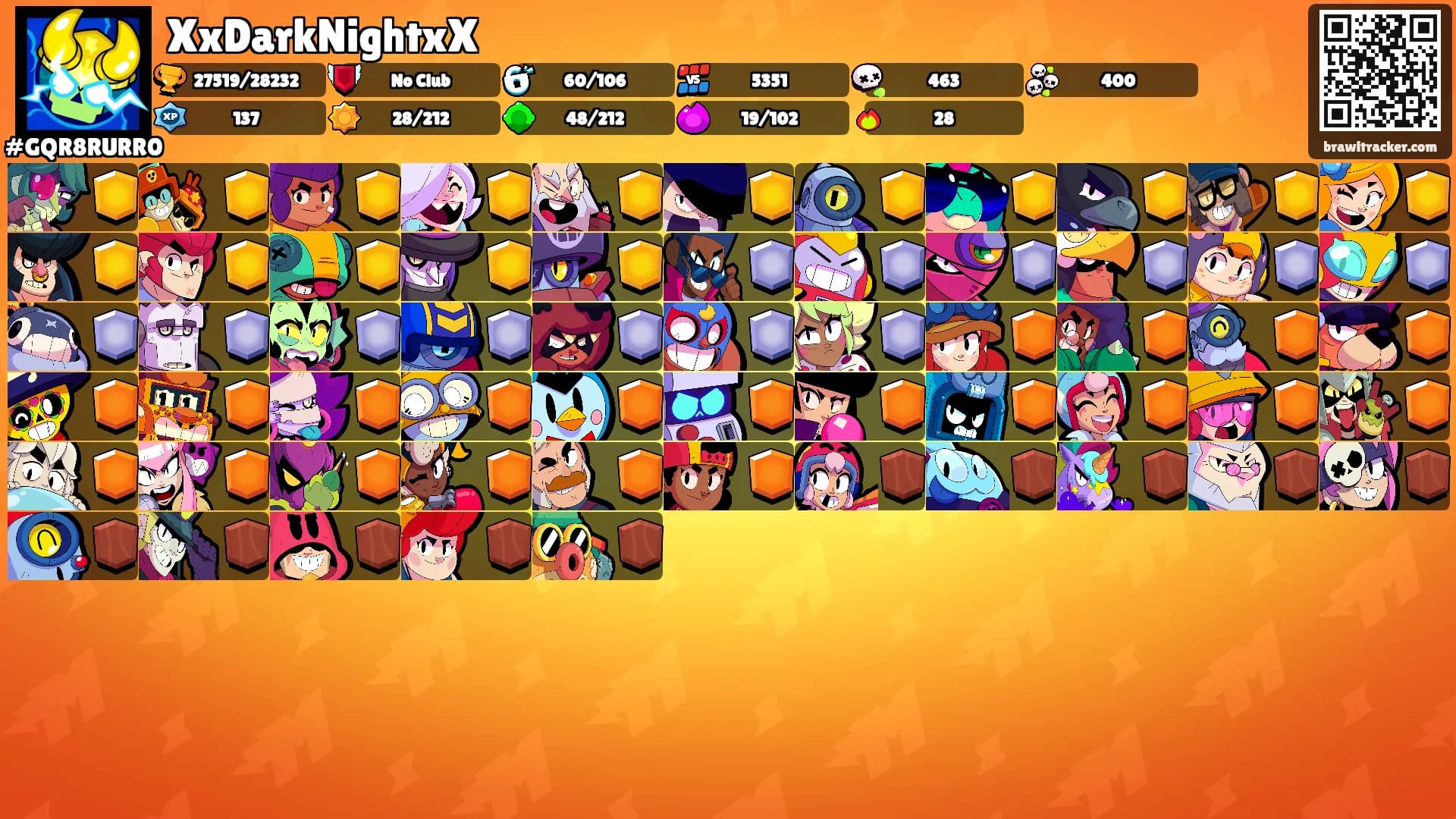 XxDarkNightxX's Ranks