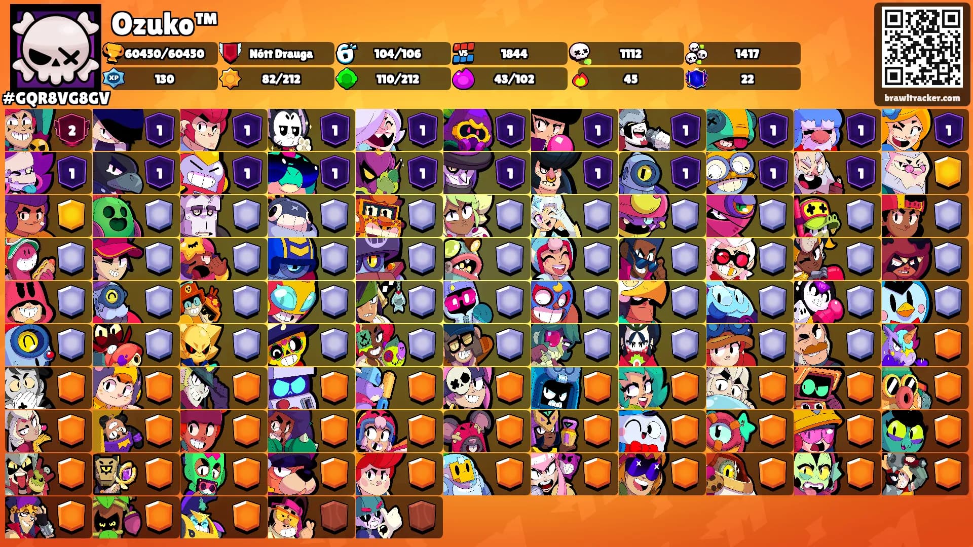 Ozuko™'s Ranks