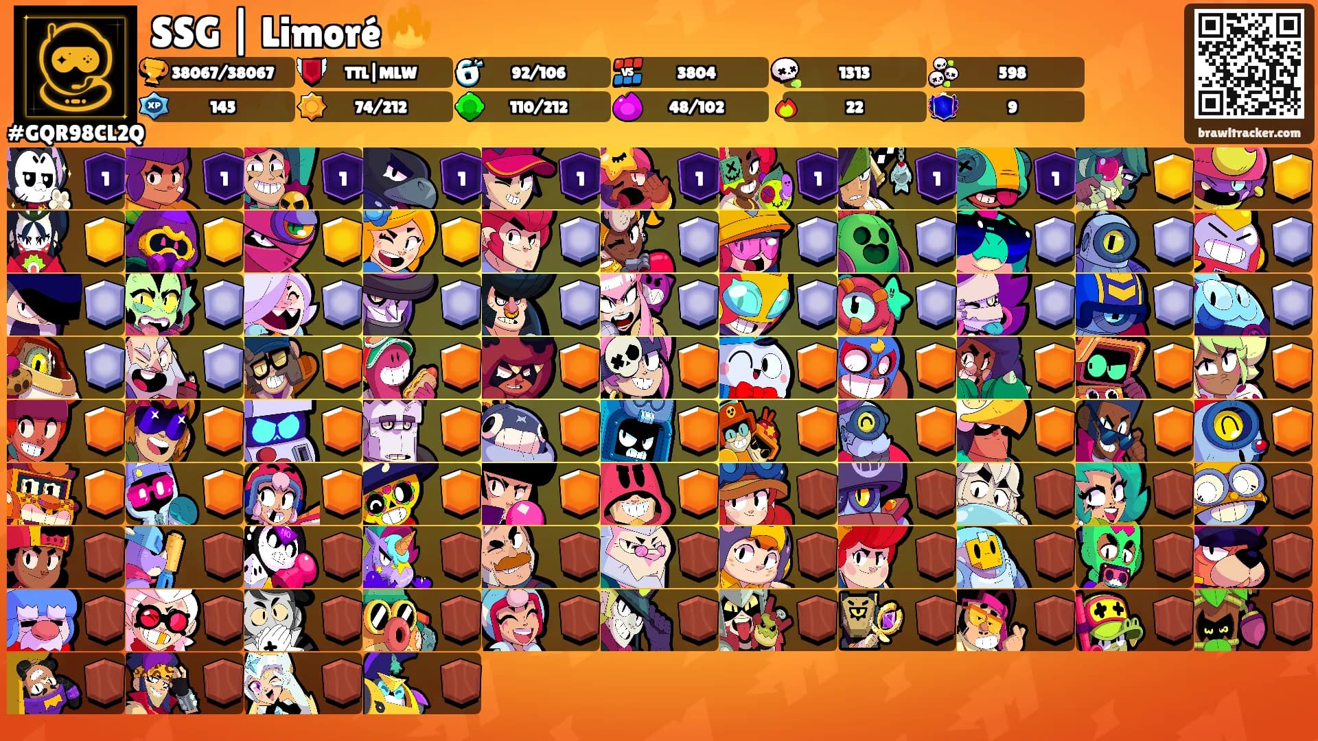 SSG | Limoré 🔥's Ranks