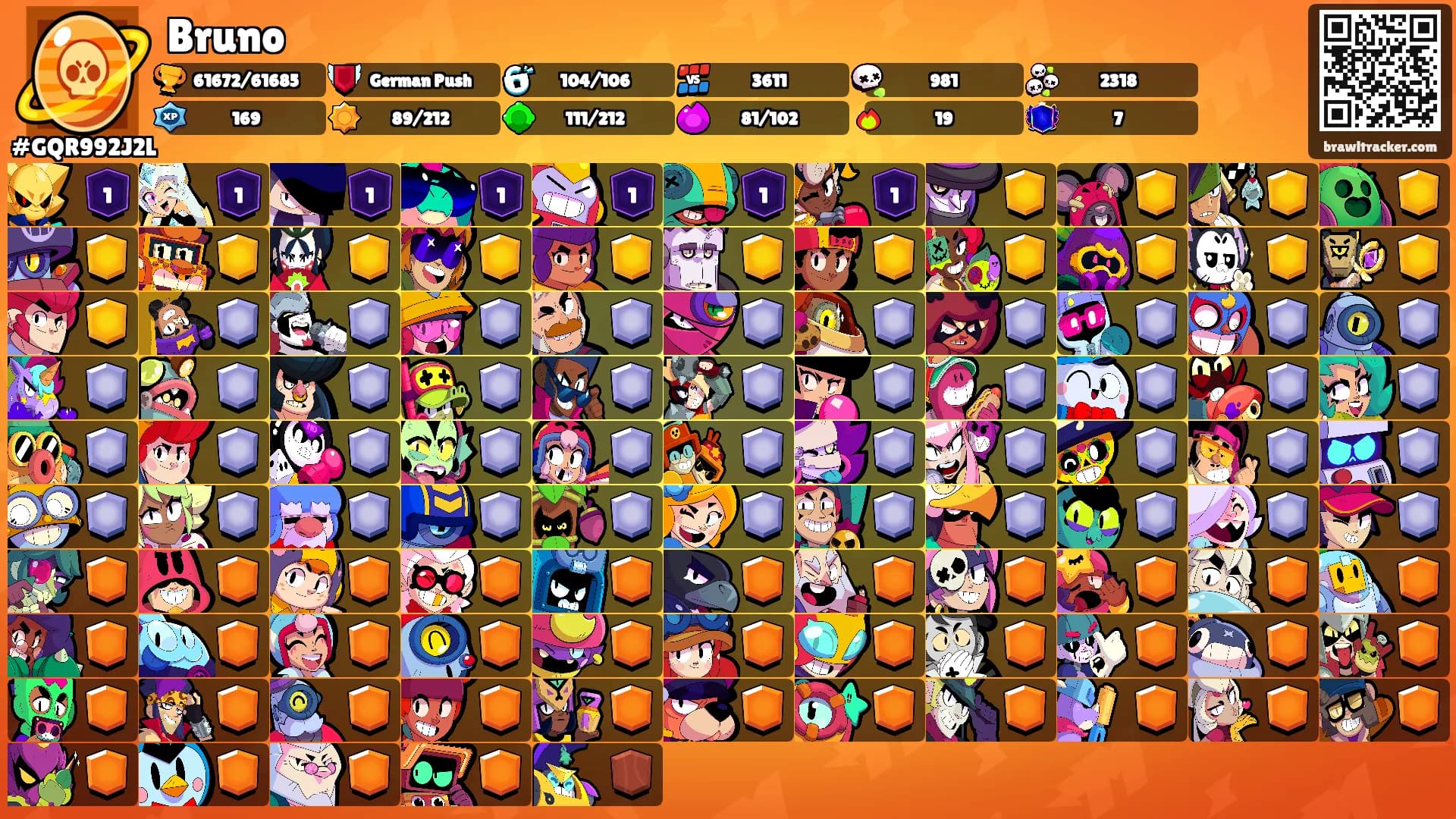 Bruno's Ranks