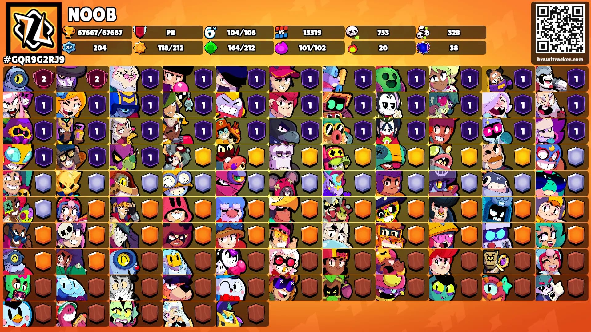 NOOB's Ranks