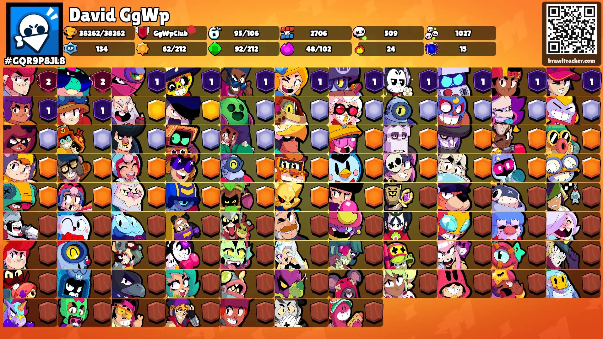 David GgWp's Ranks