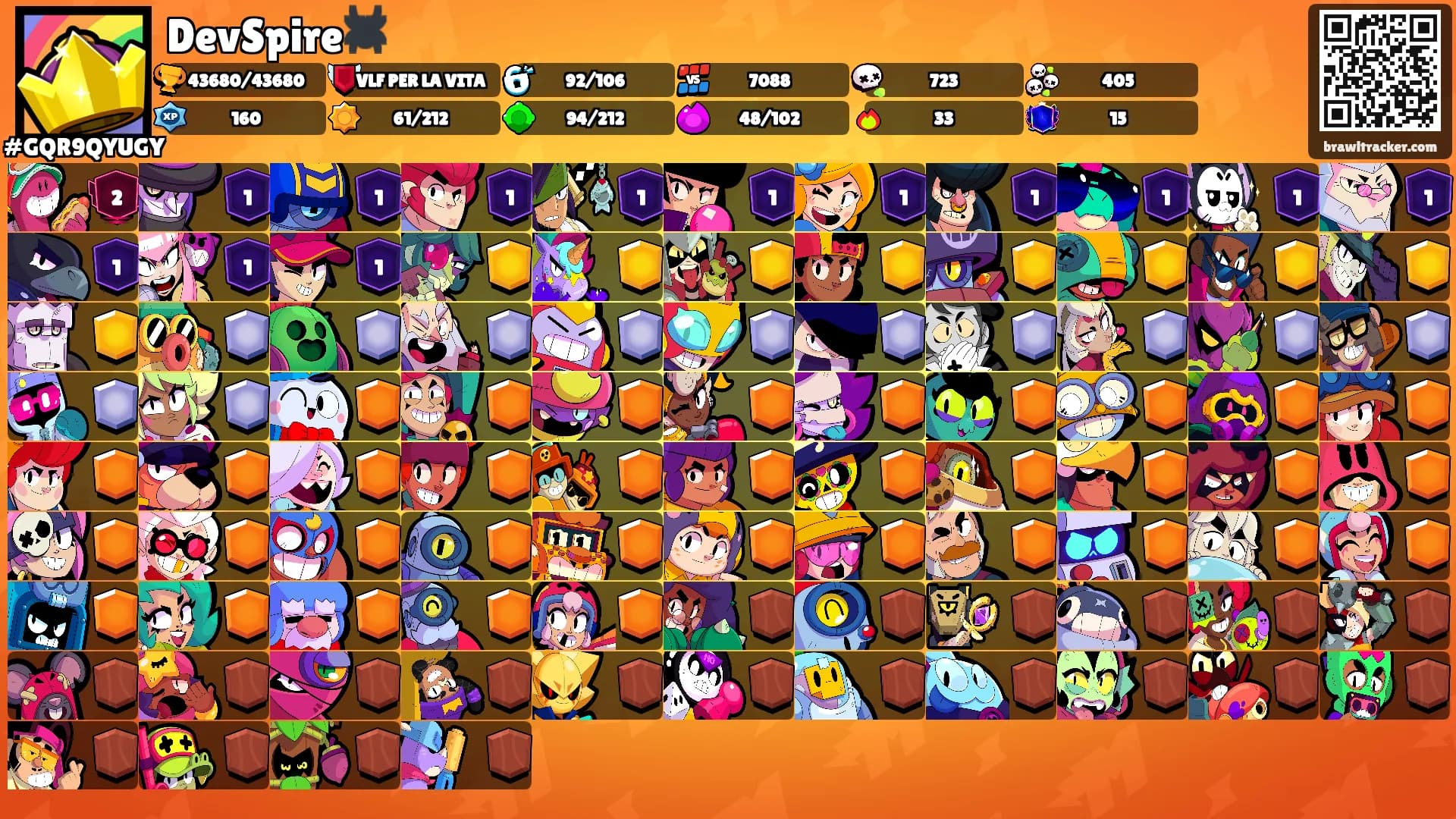 DevSpire🕷️'s Ranks
