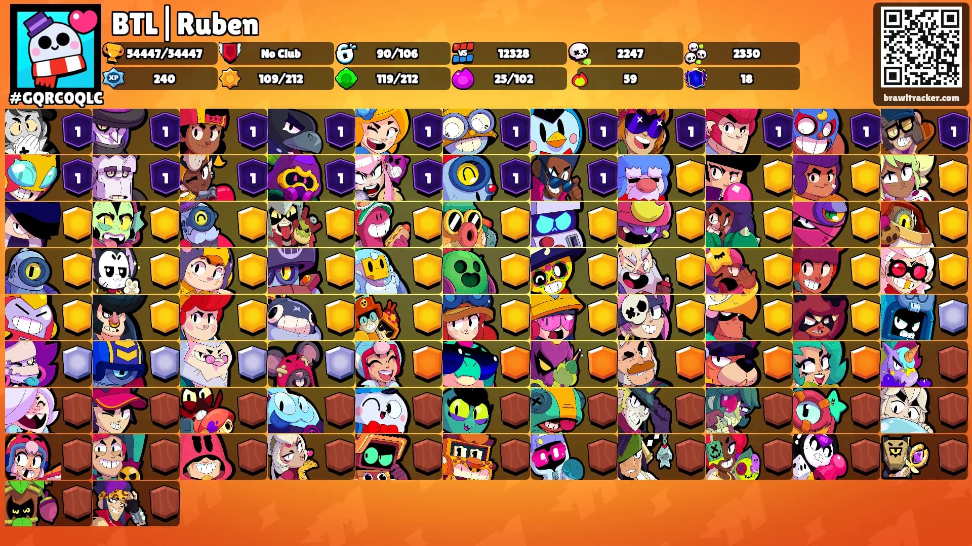 BTL|Ruben's Ranks