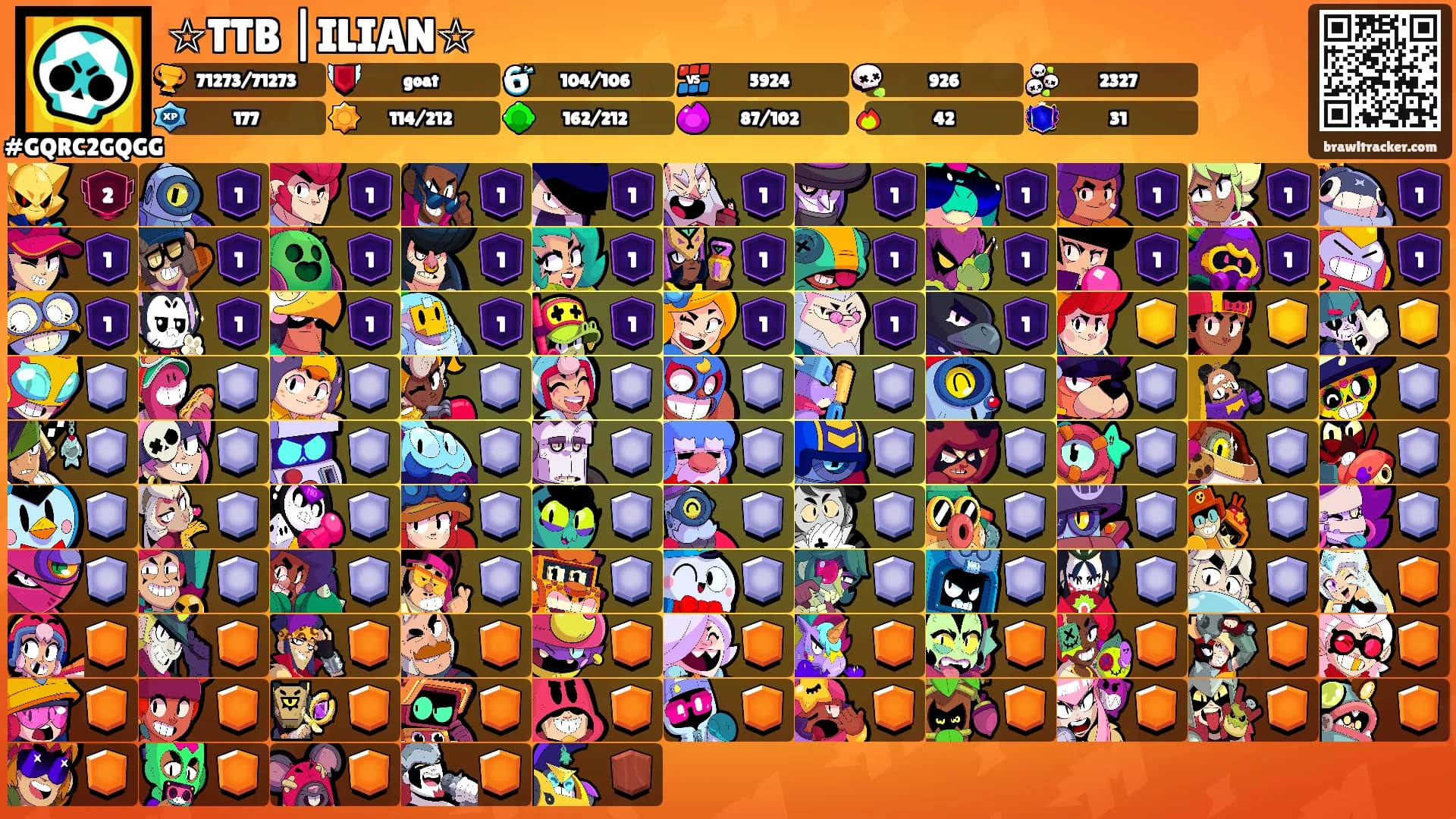 ☆TTB |ILIAN☆'s Ranks