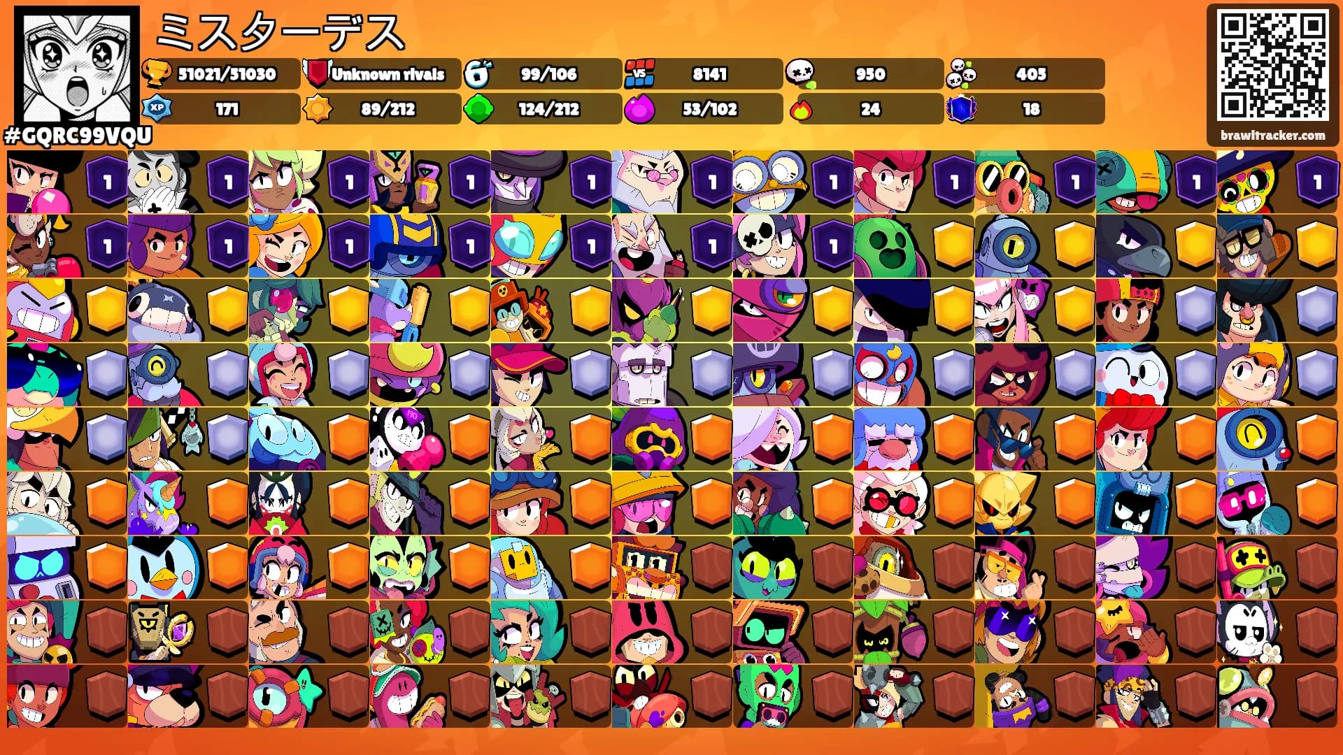 ミス夕ーデス's Ranks