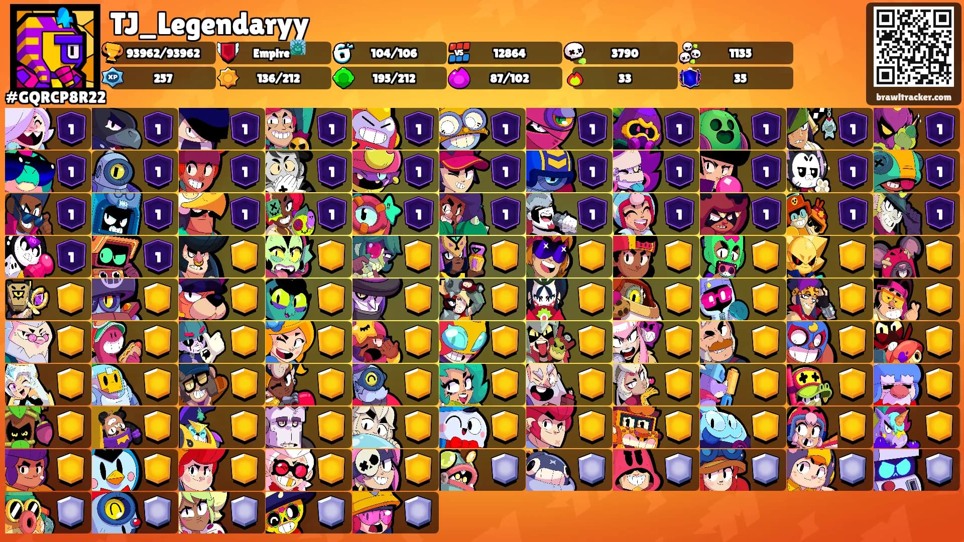 TJ_Legendaryy's Ranks