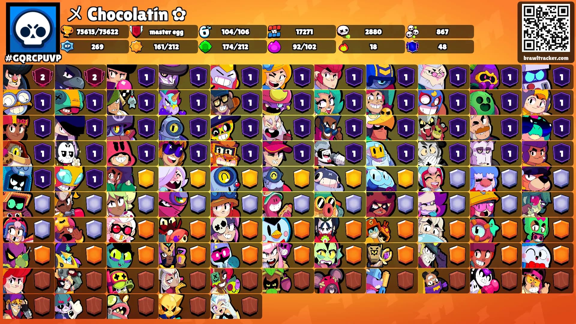 メ Chocolatín ✿'s Ranks
