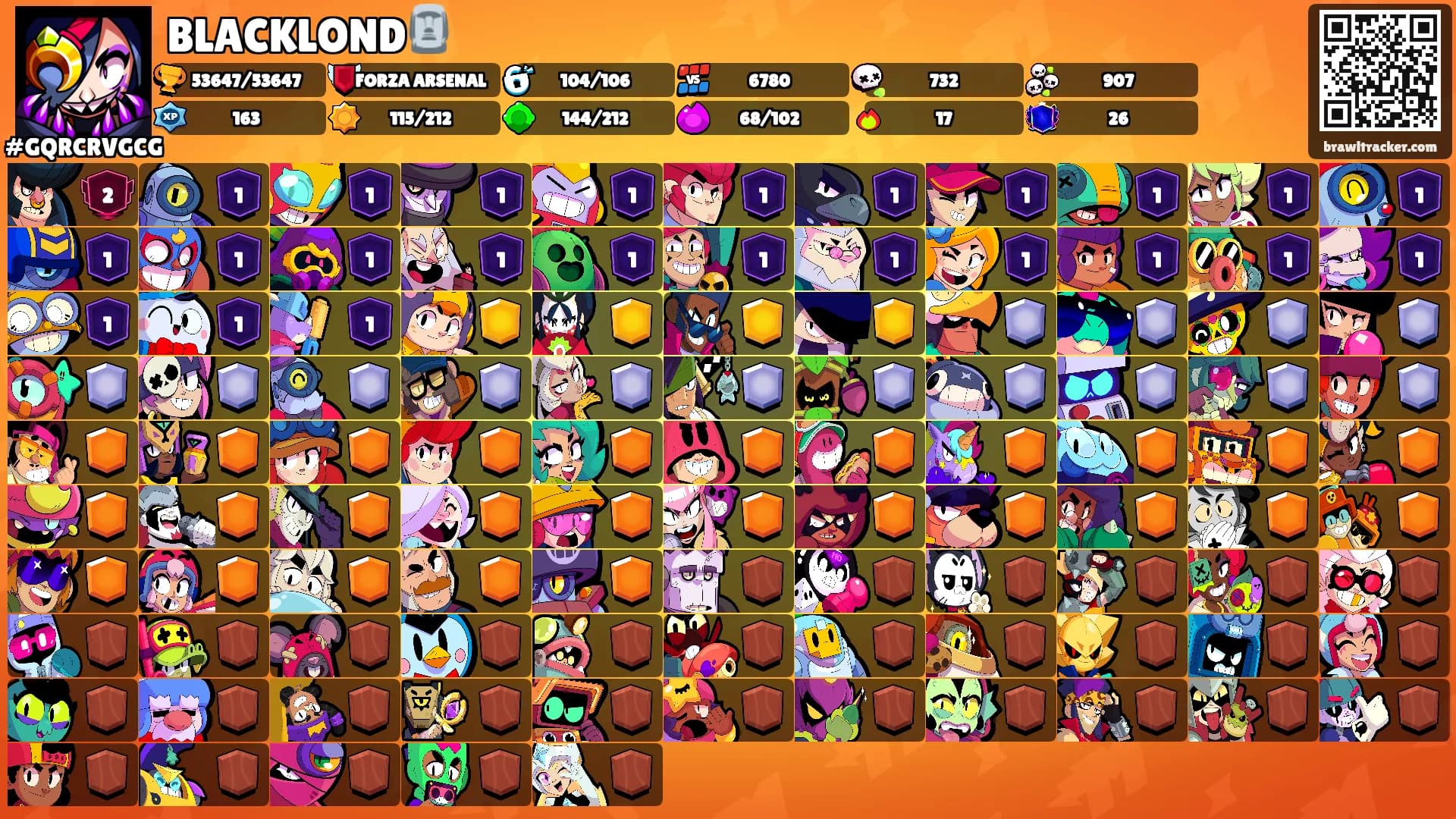 BLACKLOND🗿's Ranks