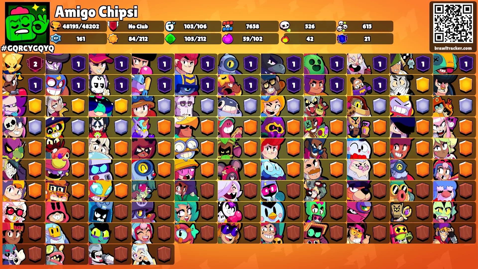 Amigo Chipsi's Ranks