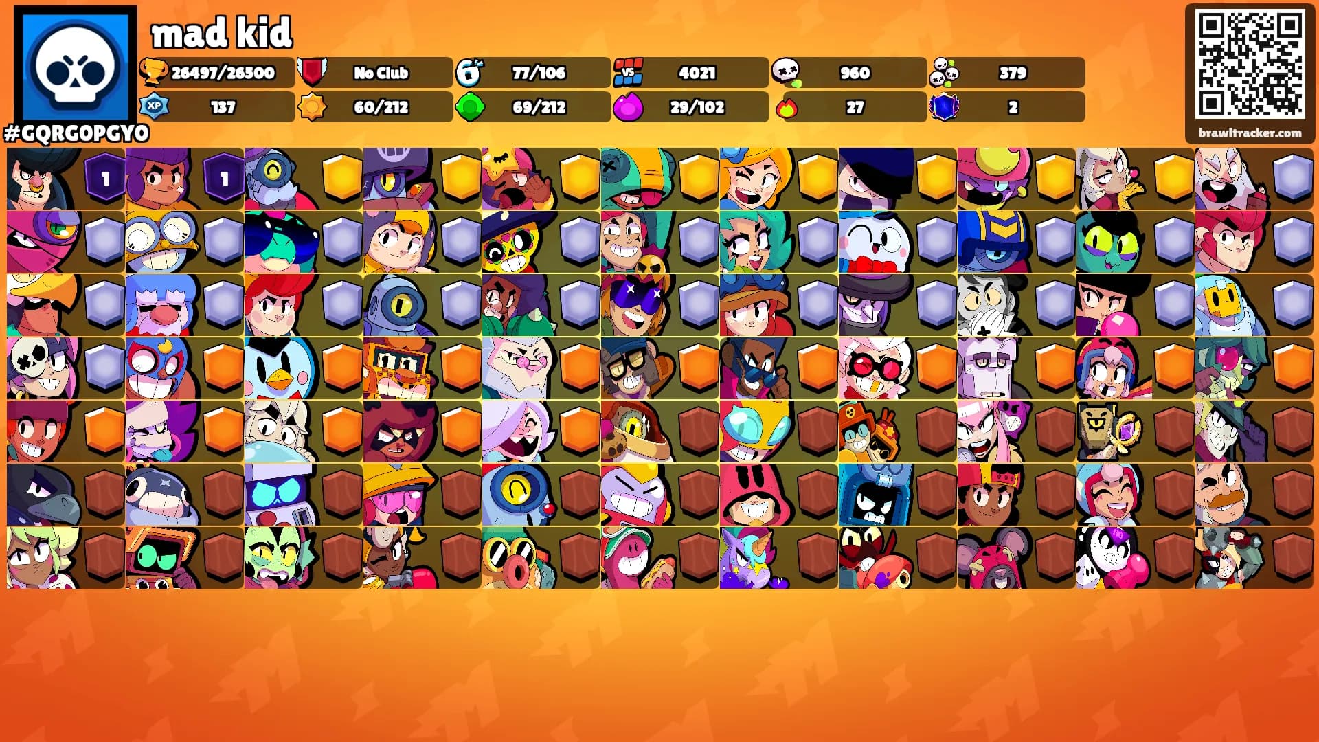 mad kid's Ranks