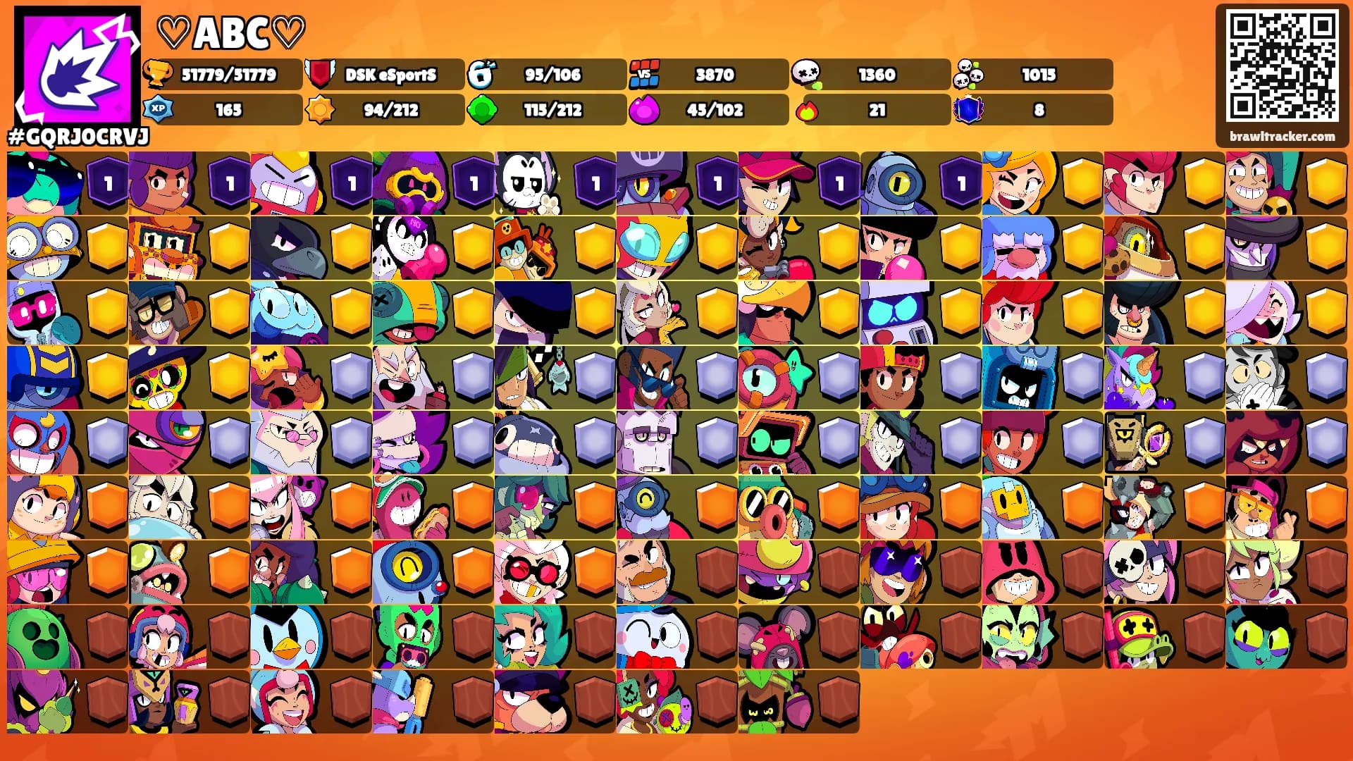 ♡ABC♡'s Ranks