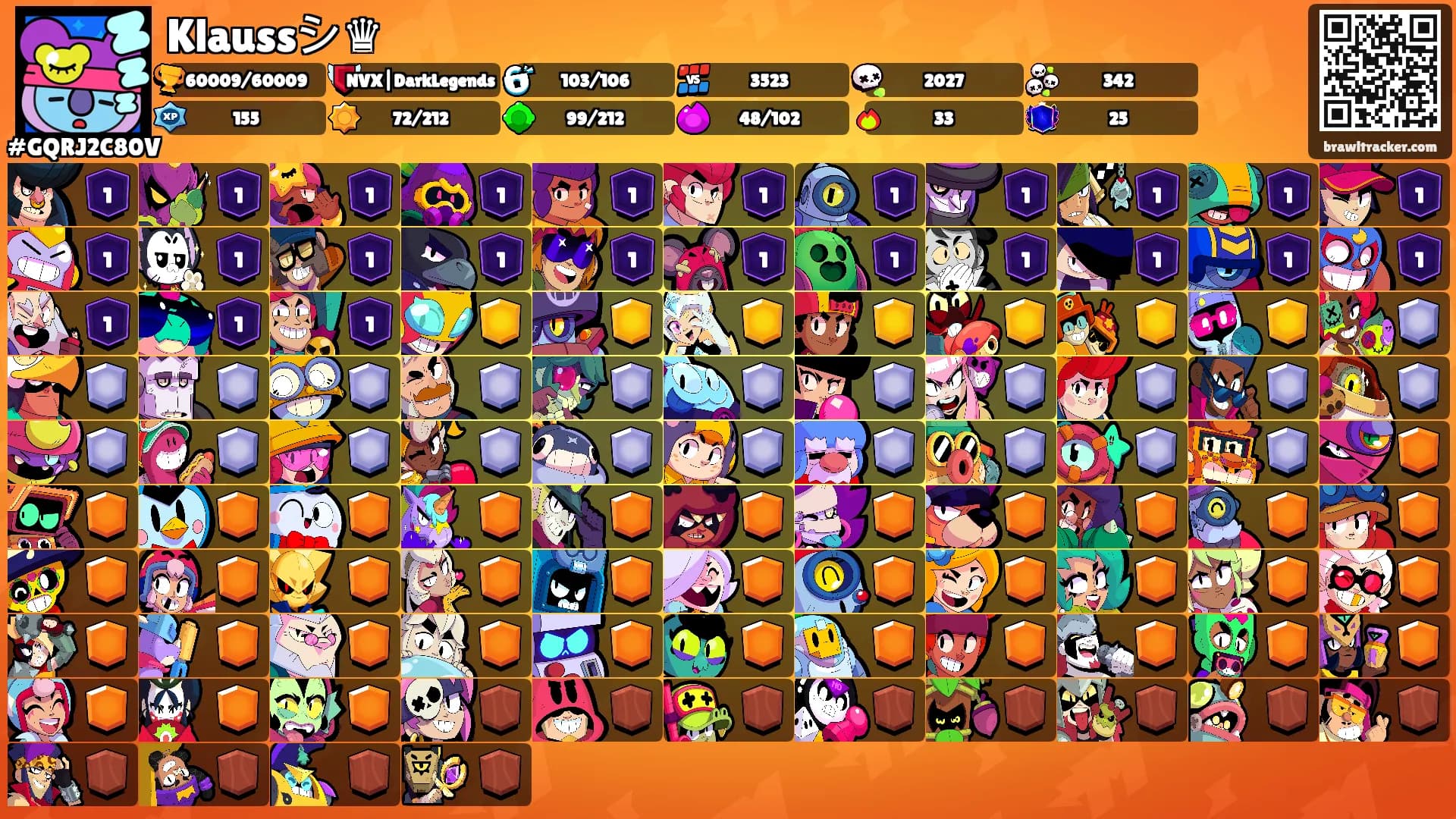 Klaussシ♛'s Ranks