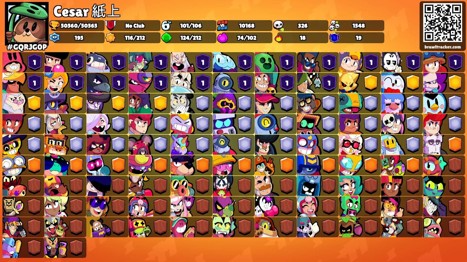 Cesar 紙上's Ranks