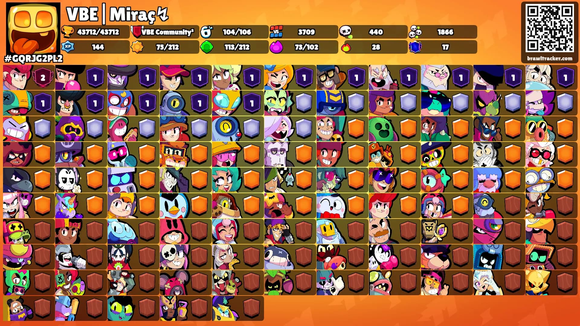 VBE|Miraç↯'s Ranks
