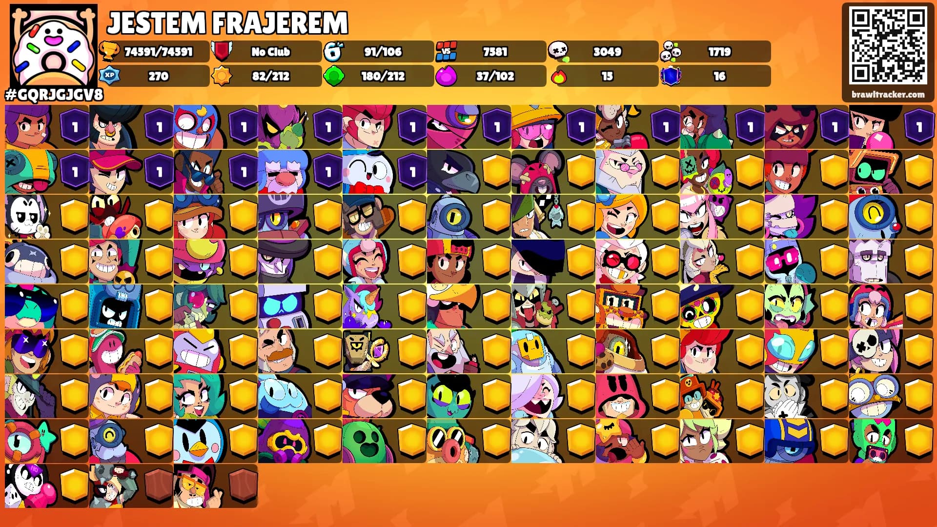 JESTEM FRAJEREM's Ranks