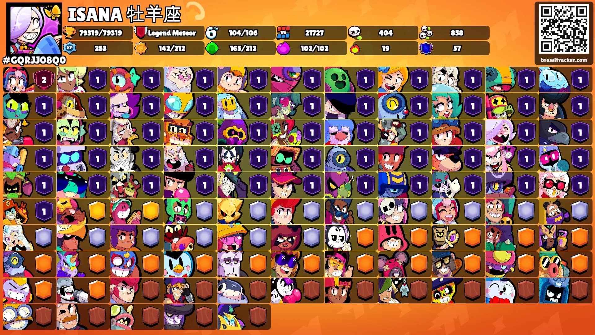 ISANA 牡羊座 💫's Ranks