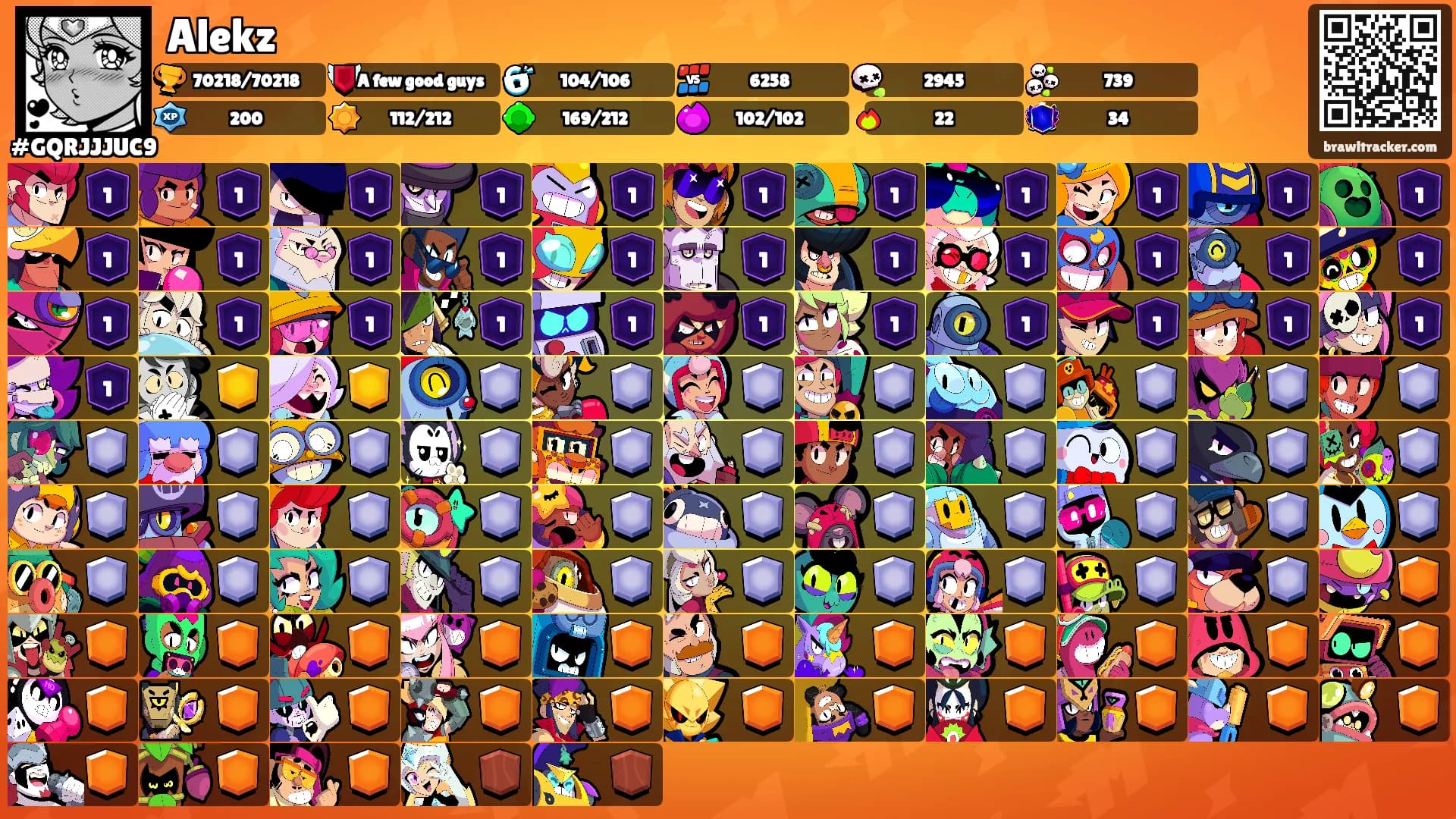 Alekz's Ranks