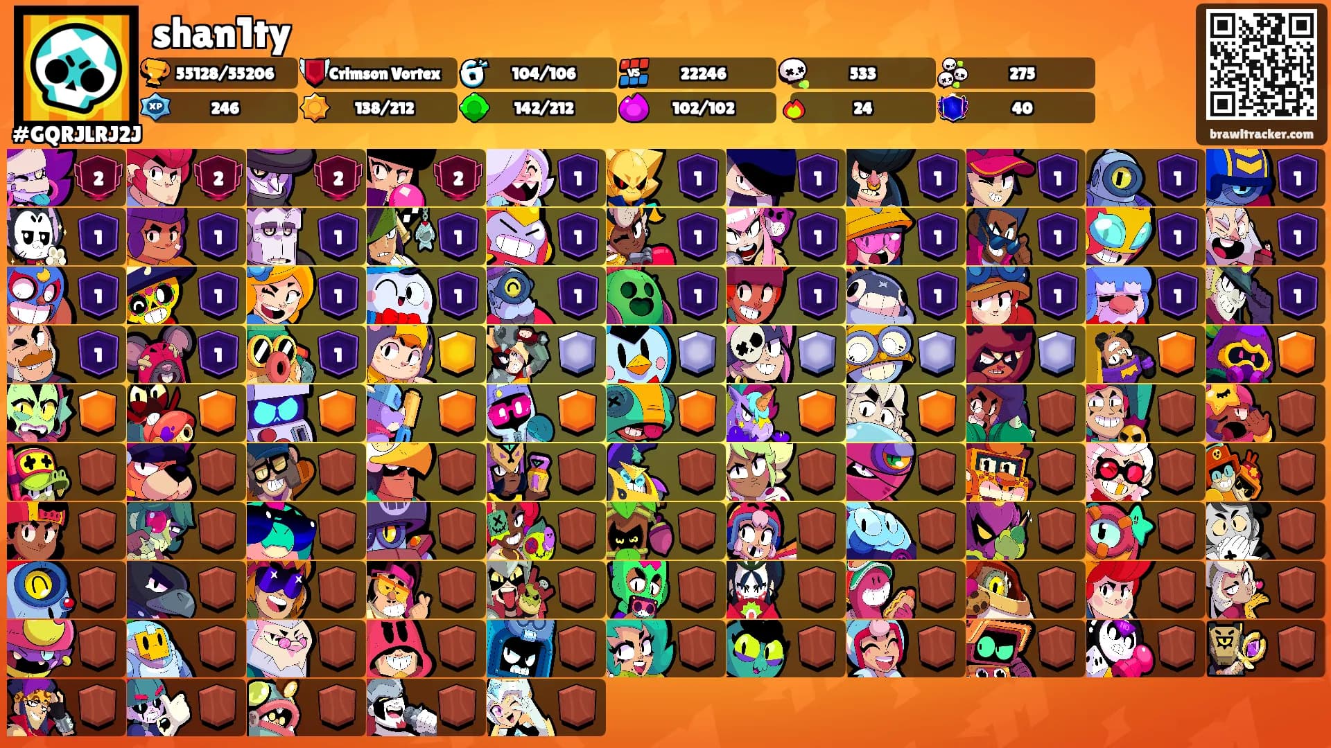 shan1ty's Ranks
