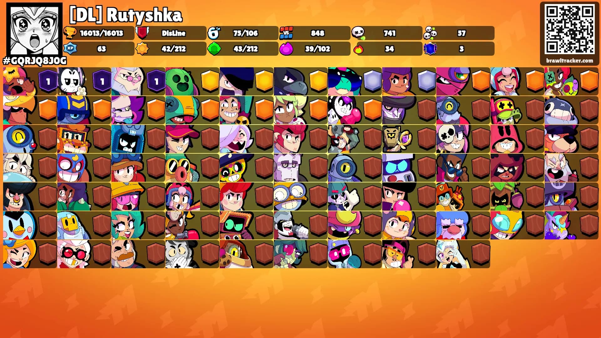 [DL] Rutyshka's Ranks