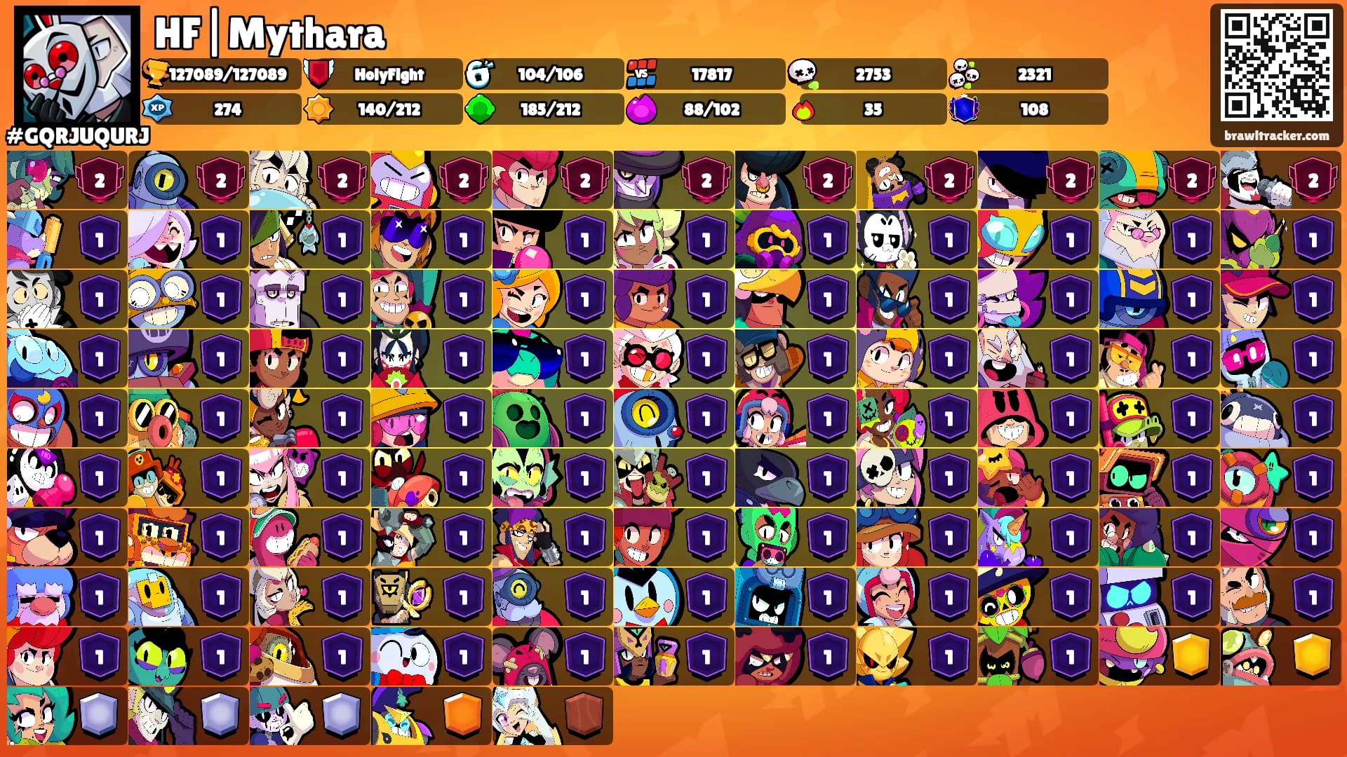 HF|Mythara's Ranks
