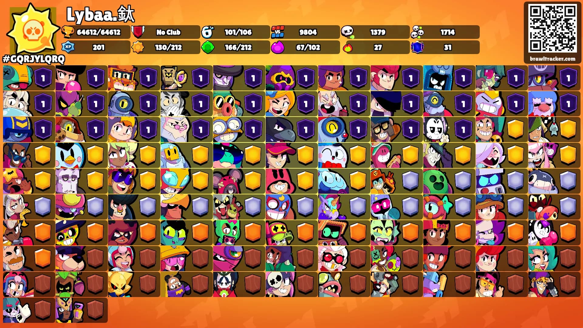 Lybaa.鈦's Ranks