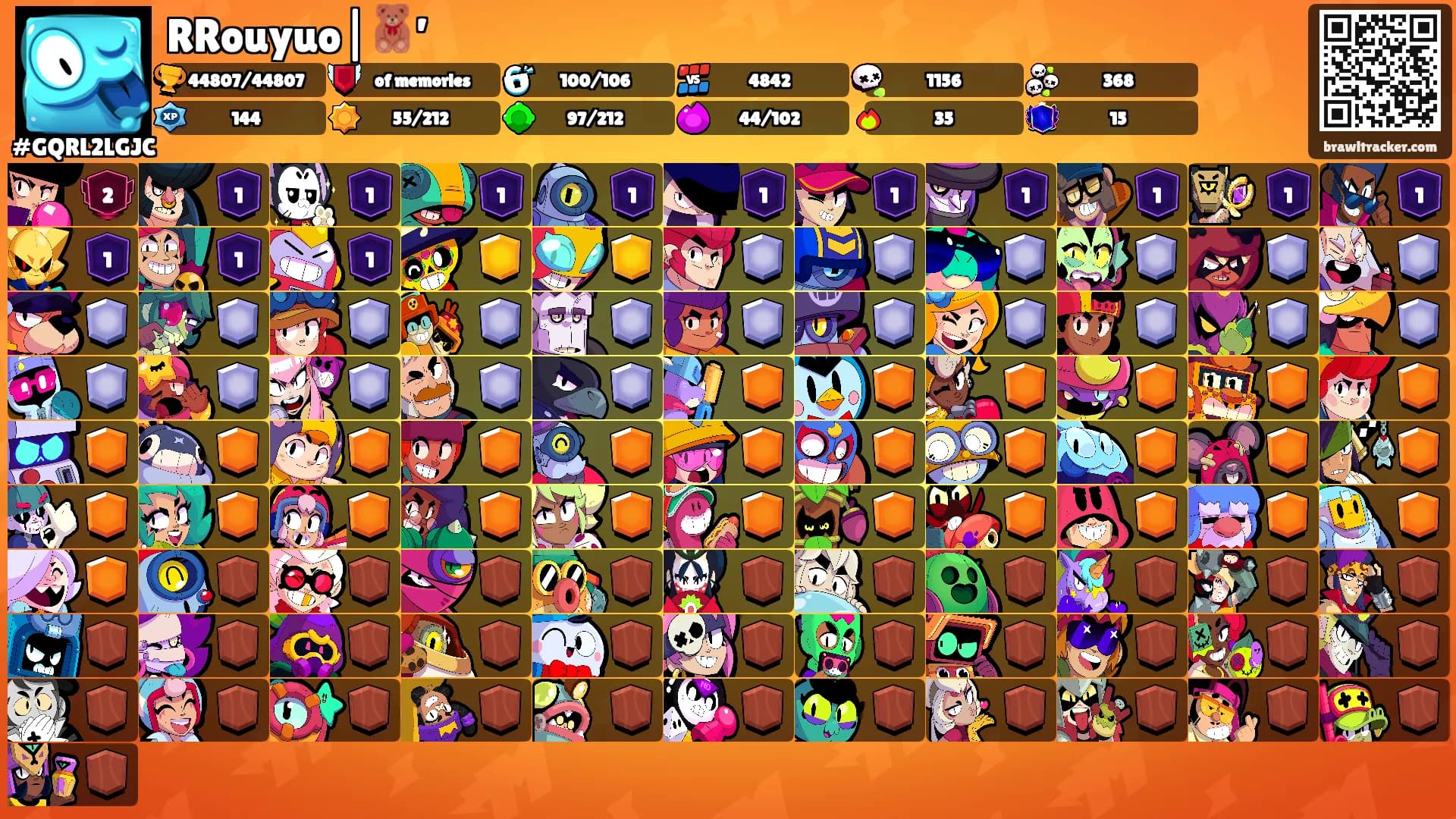 RRouyuo|🧸’'s Ranks