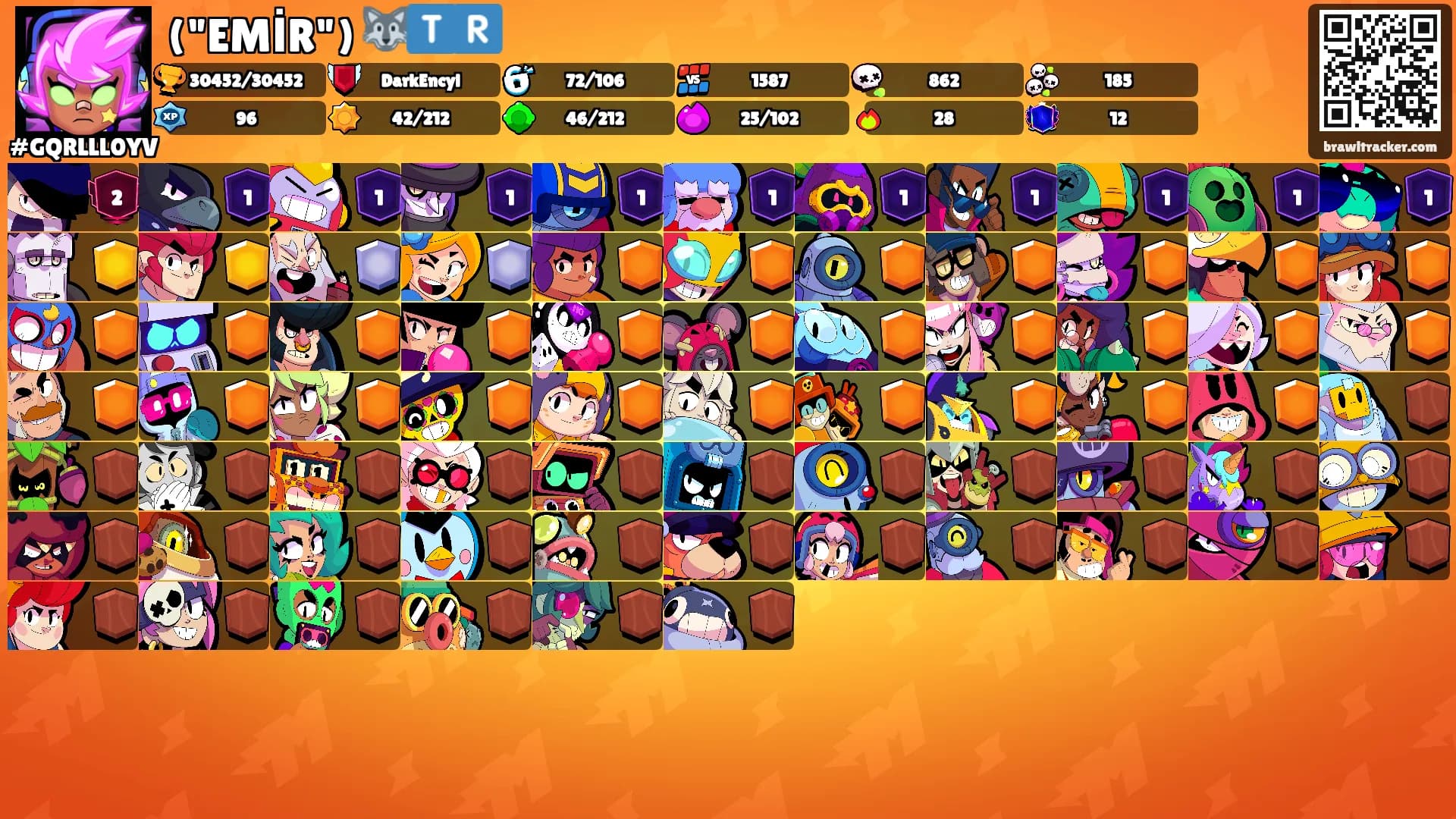 ("EMİR") 🐺🇹🇷's Ranks