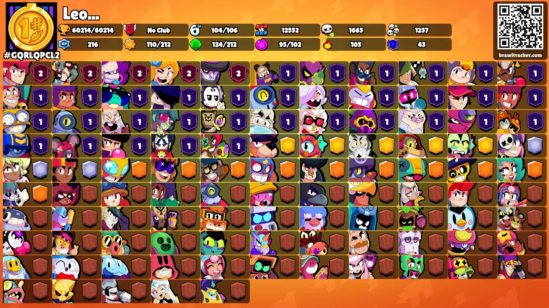 Leo...'s Ranks
