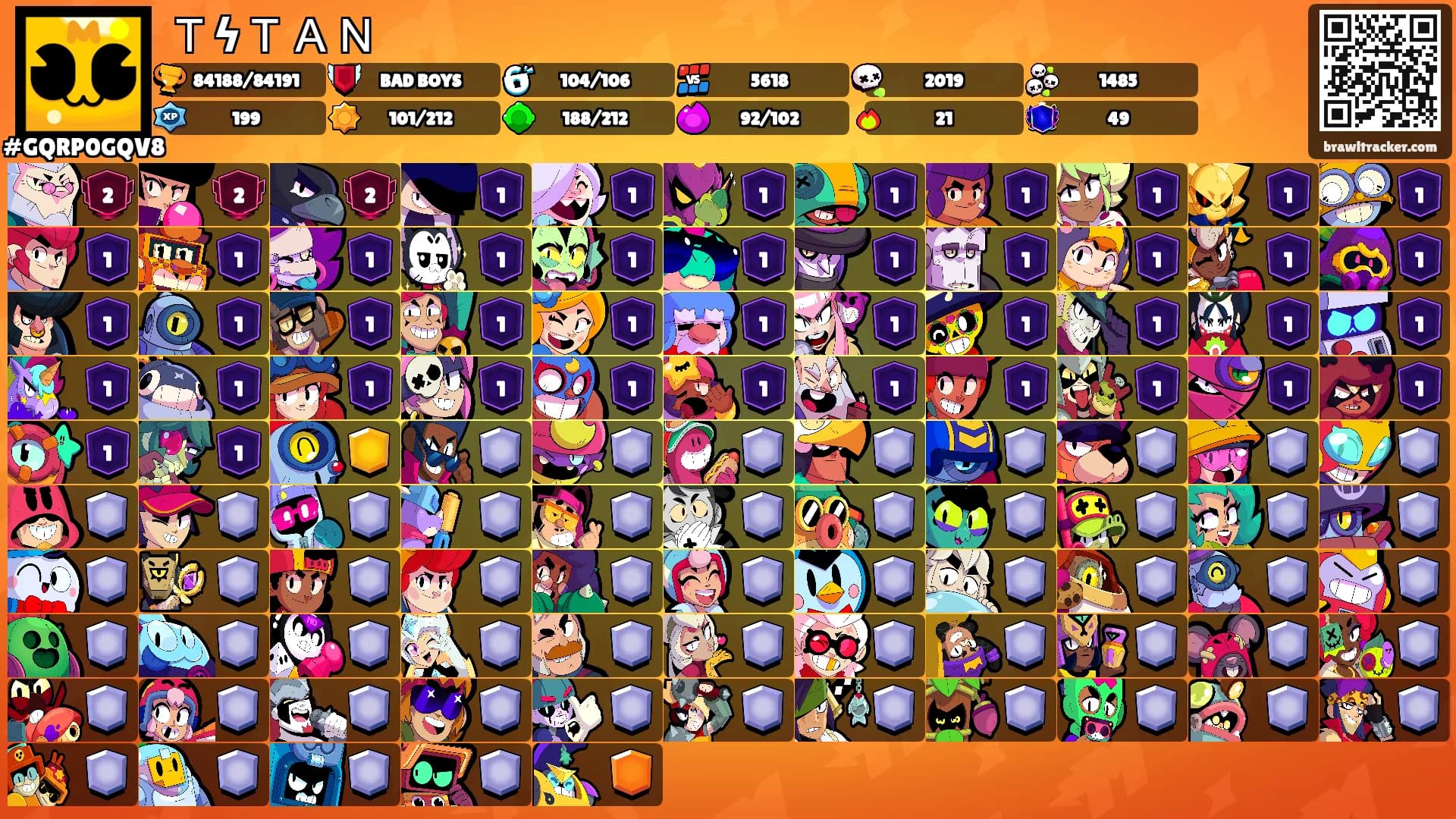ＴϟＴＡＮ's Ranks
