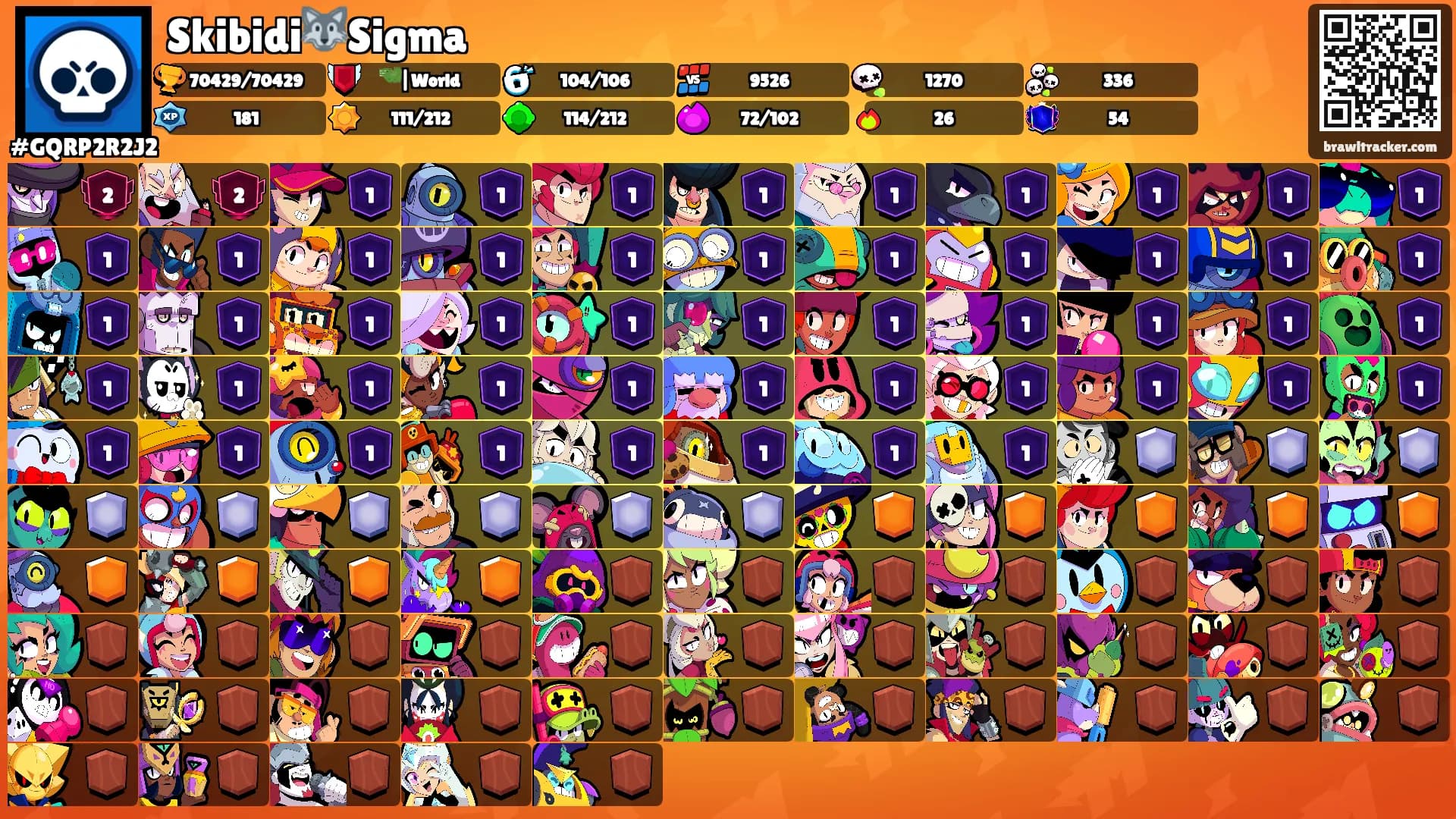 Skibidi🐺Sigma's Ranks