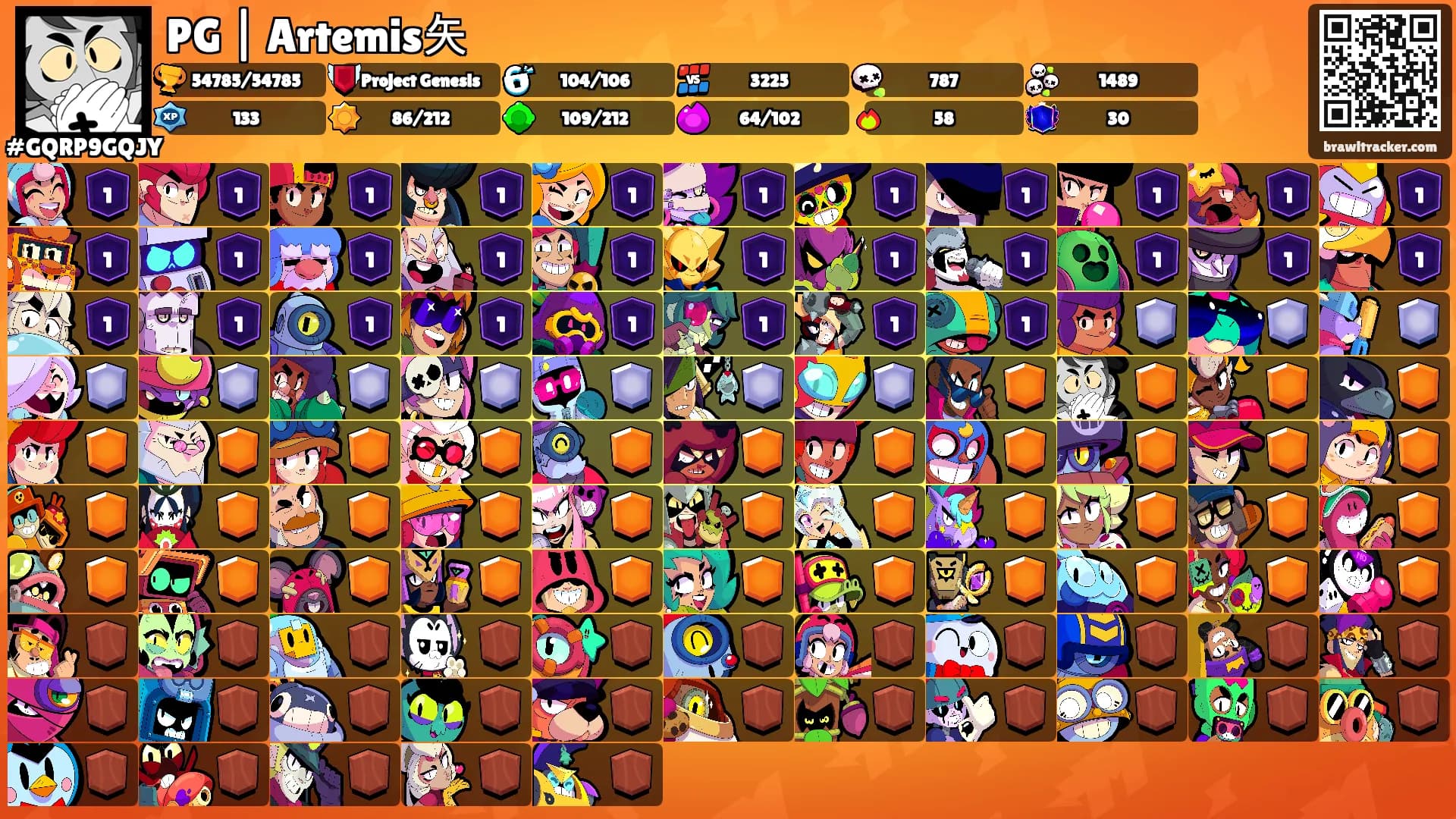 PG | Artemis矢's Ranks