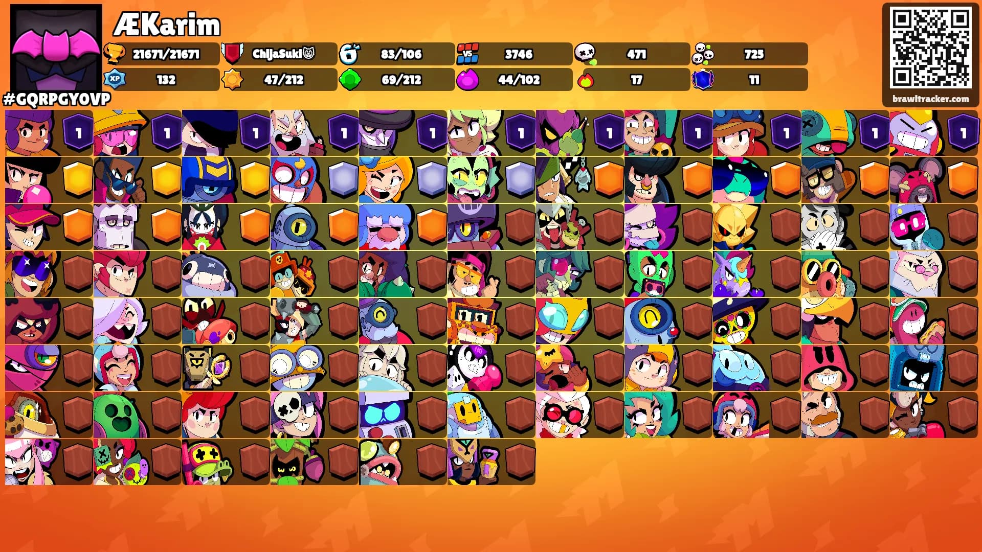 ÆKarim's Ranks