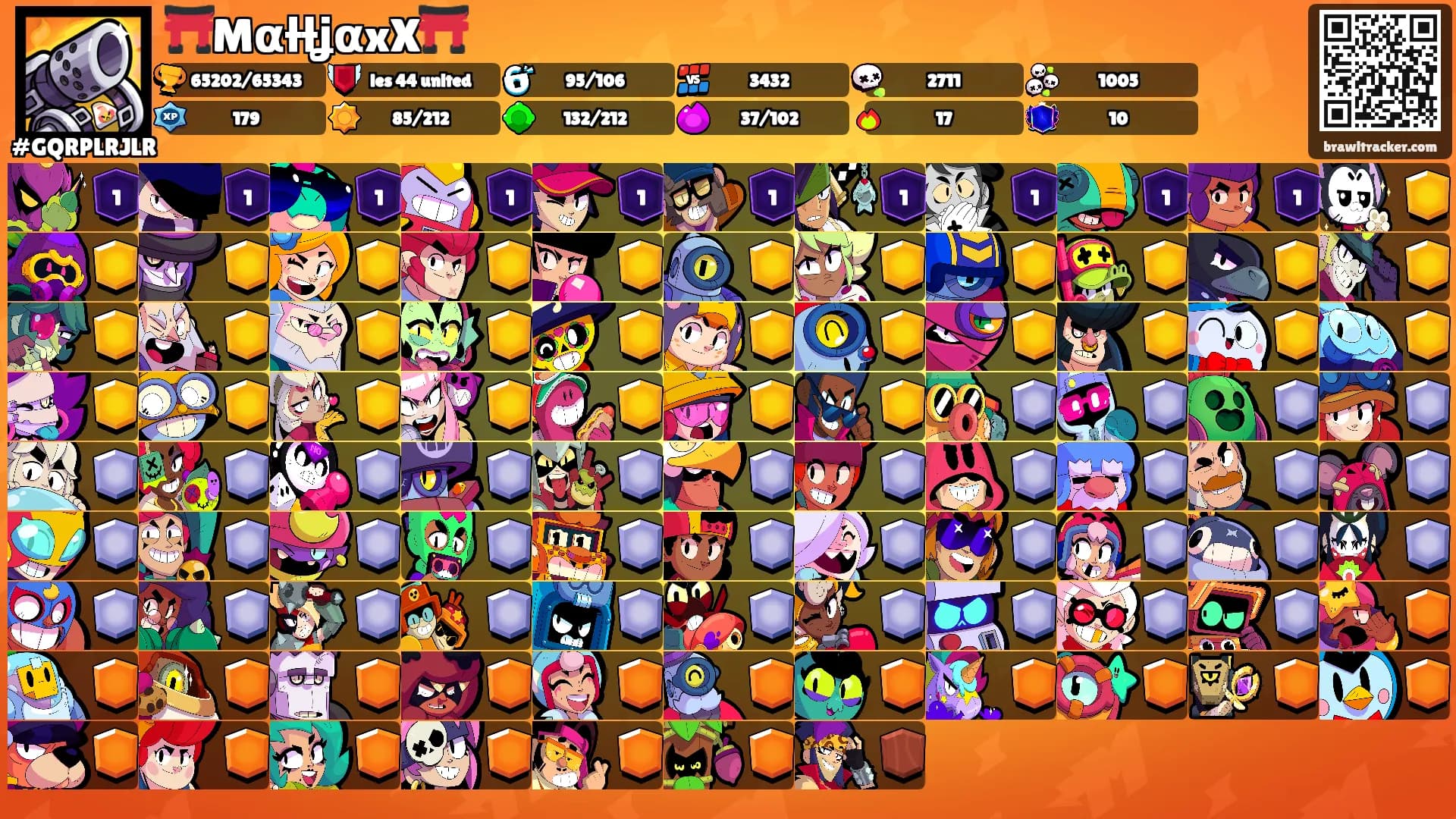 ⛩️MαƚƚʝαxX⛩️'s Ranks