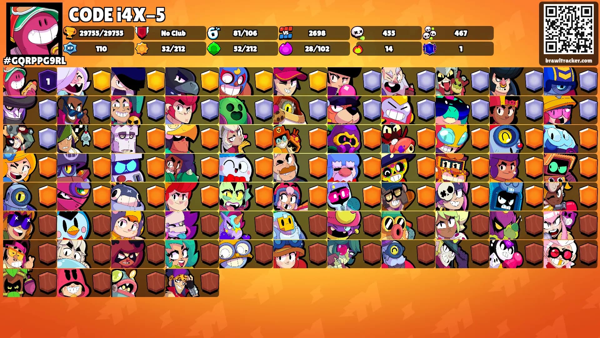 CODE i4X-5's Ranks