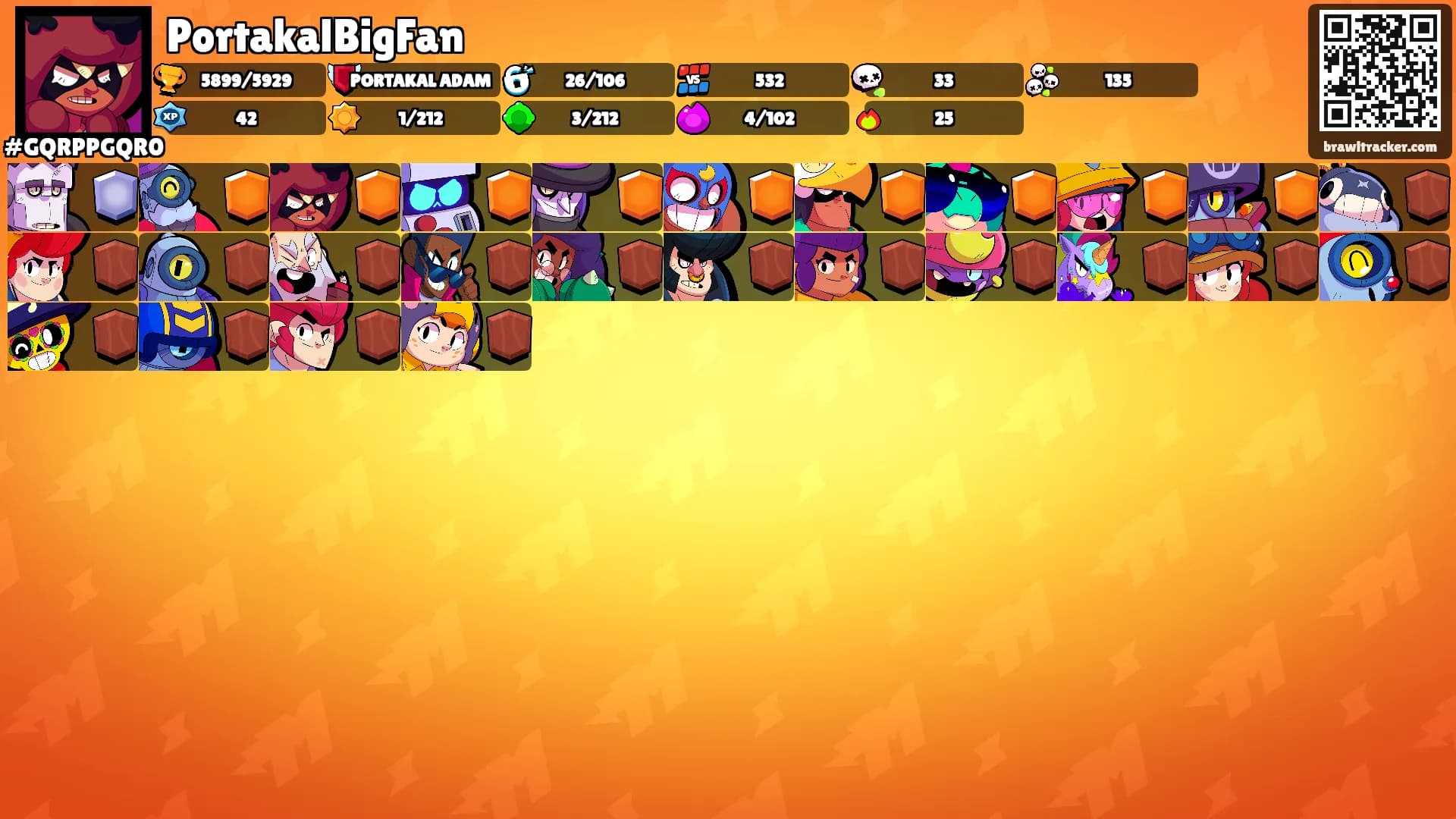 PortakalBigFan's Ranks