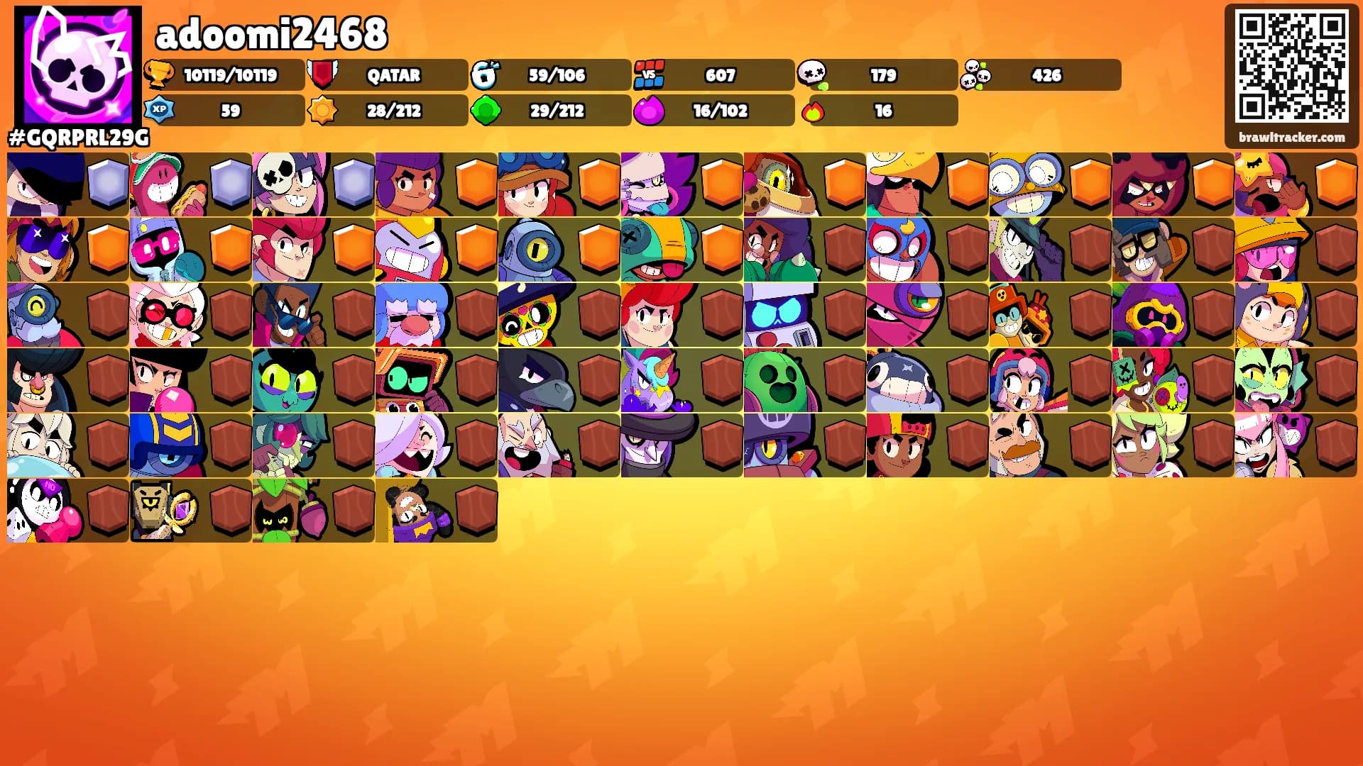adoomi2468's Ranks